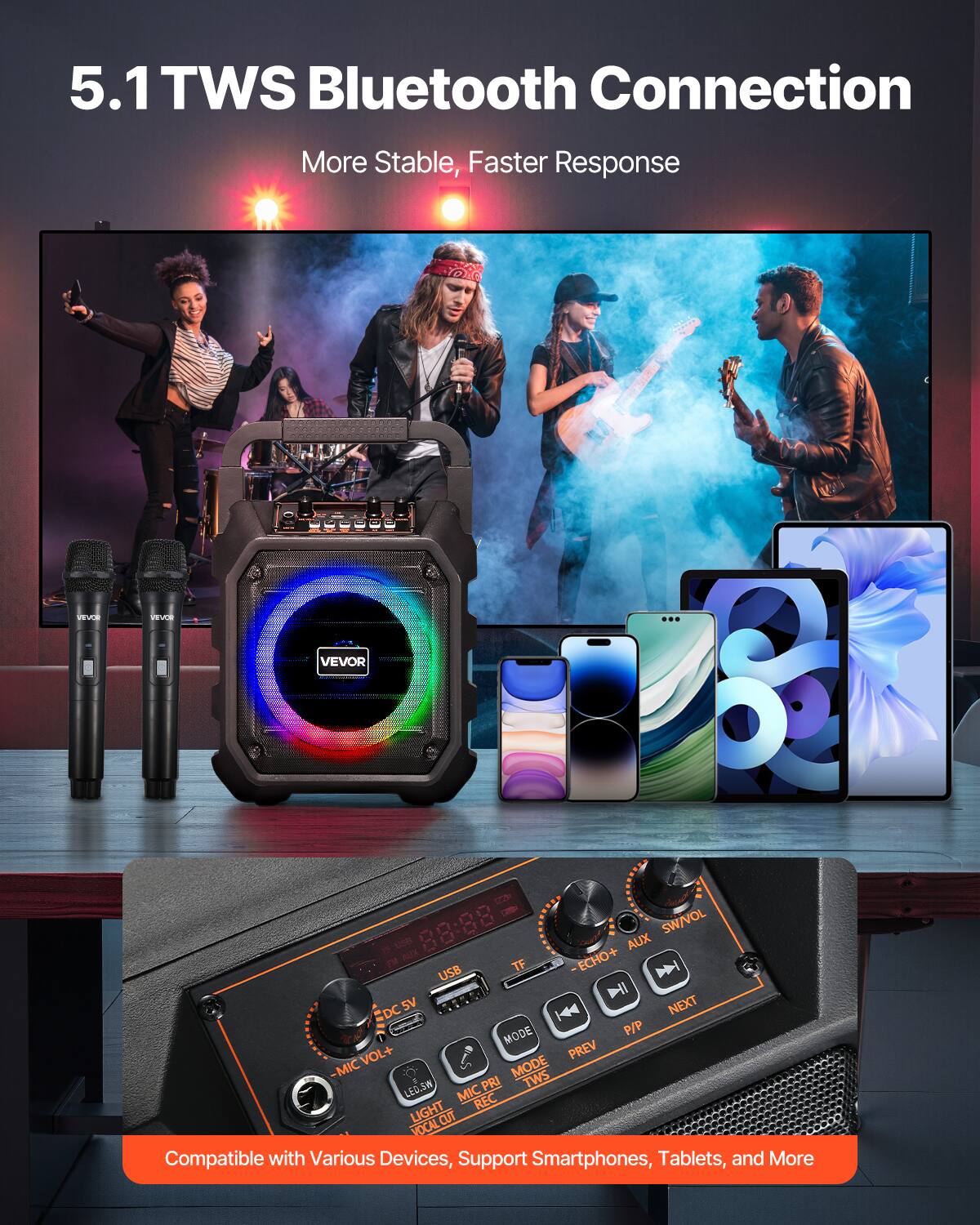 5.1 TWS Bluetooth Connection  
More Stable, Faster Response  

VEVOR  
VEVOR  
VEVOR  

SW/VOL AUX USB TF ECHO+ DC DC SV NEXT MODE P/P -MIC VOL+ PREV MODE TWS LED.SW MIC PRI LIGHT REC VOCAL CUT CUT  

Compatible with Various Devices, Support Smartphones, Tablets, and More