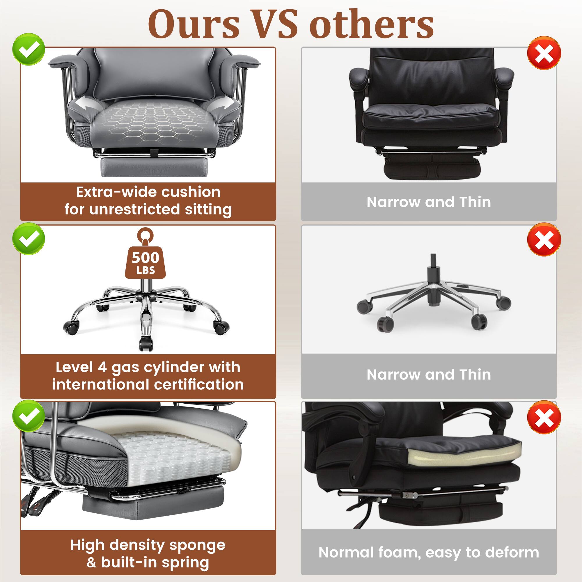 Ours VS others

- Extra-wide cushion for unrestricted sitting
- Level 4 gas cylinder with international certification
- High density sponge & built-in spring

Others

- Narrow and Thin
- Narrow and Thin
- Normal foam, easy to deform