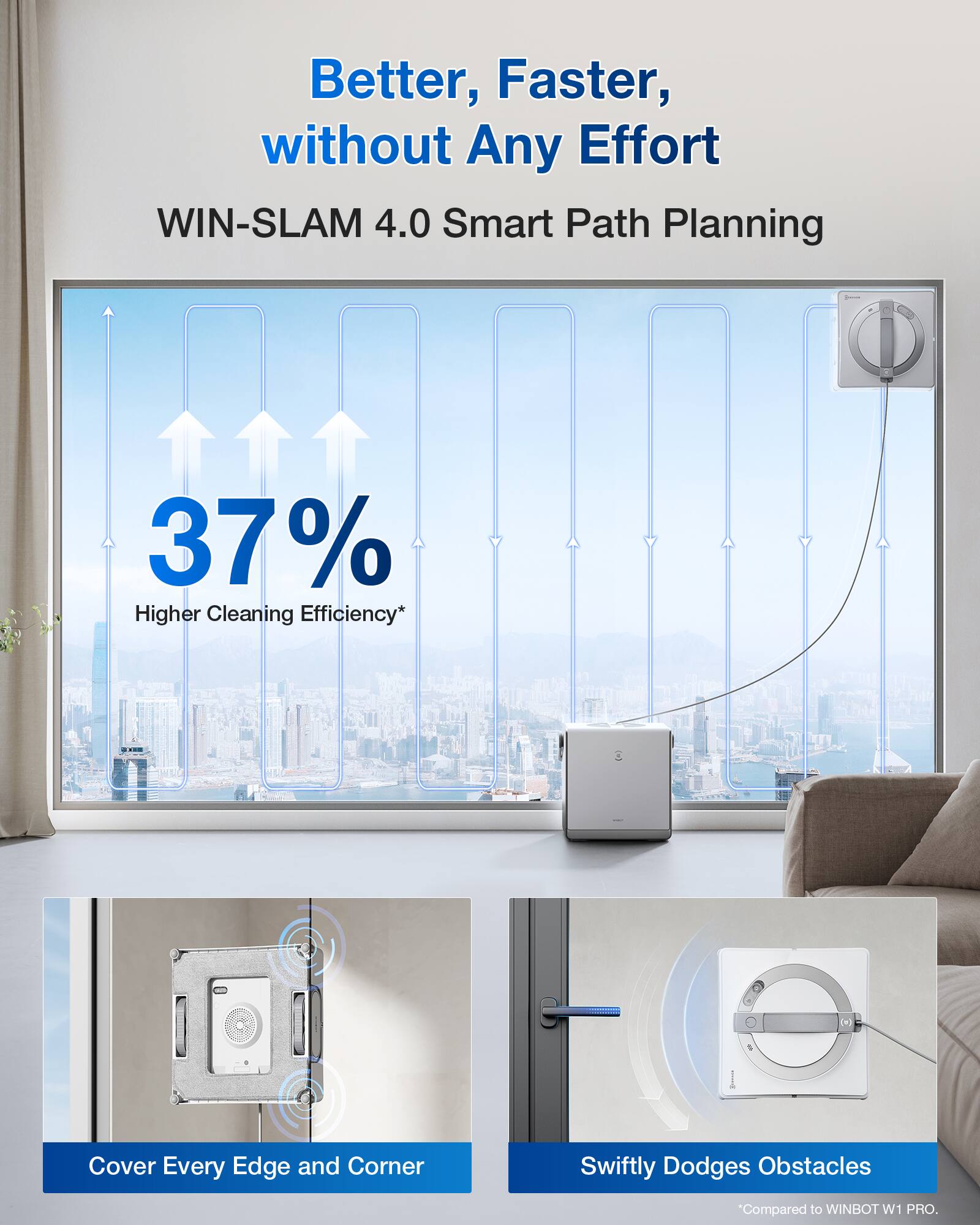 Better, Faster, without Any Effort

WIN-SLAM 4.0 Smart Path Planning

37% Higher Cleaning Efficiency*

Cover Every Edge and Corner

Swiftly Dodges Obstacles

*Compared to WINBOT W1 PRO.