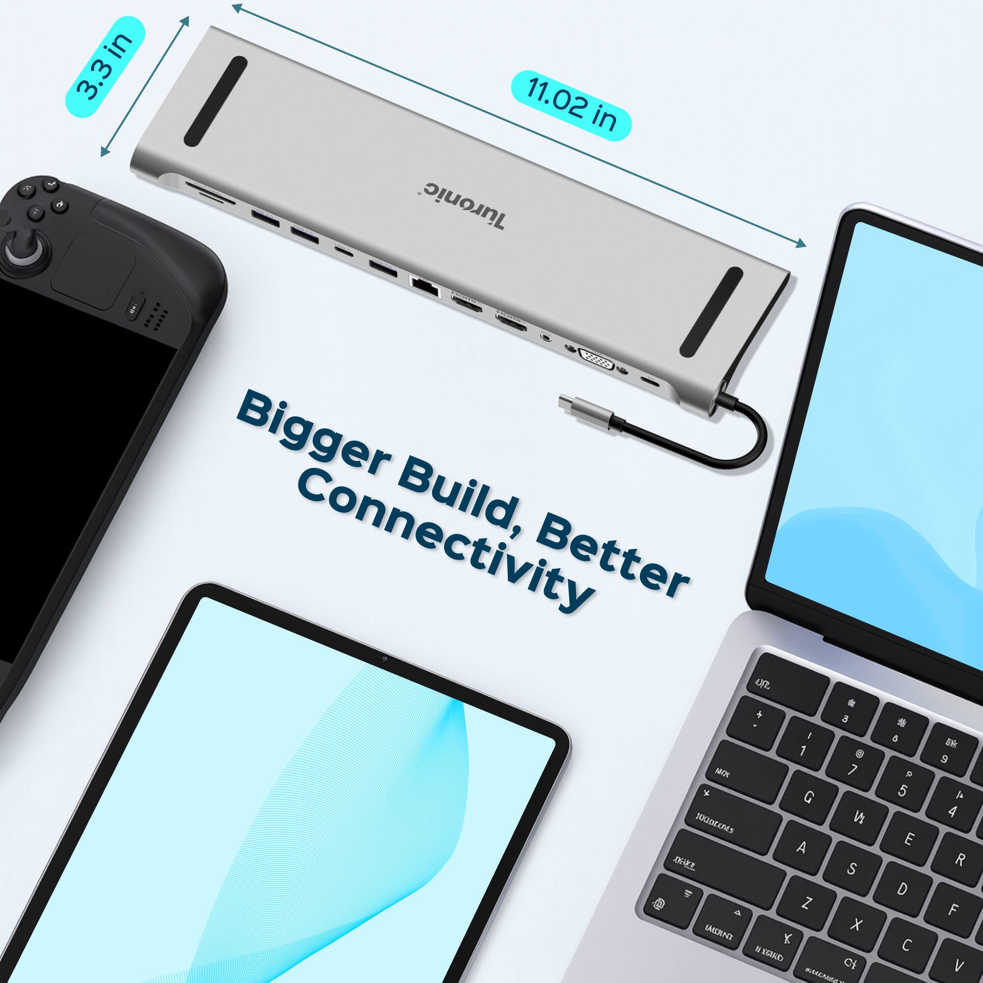 in 3.3 in 11.02 in  
E a A Turonic  
... ISa Bigger Connectivity Build, Better UST.  
* 4 3 I 1 . INOH 7 + G ning_to_Es  
A S = Z a CHCRNE x Y NE OE AN .  
6 9 5 E D C - 9  
4 R F V