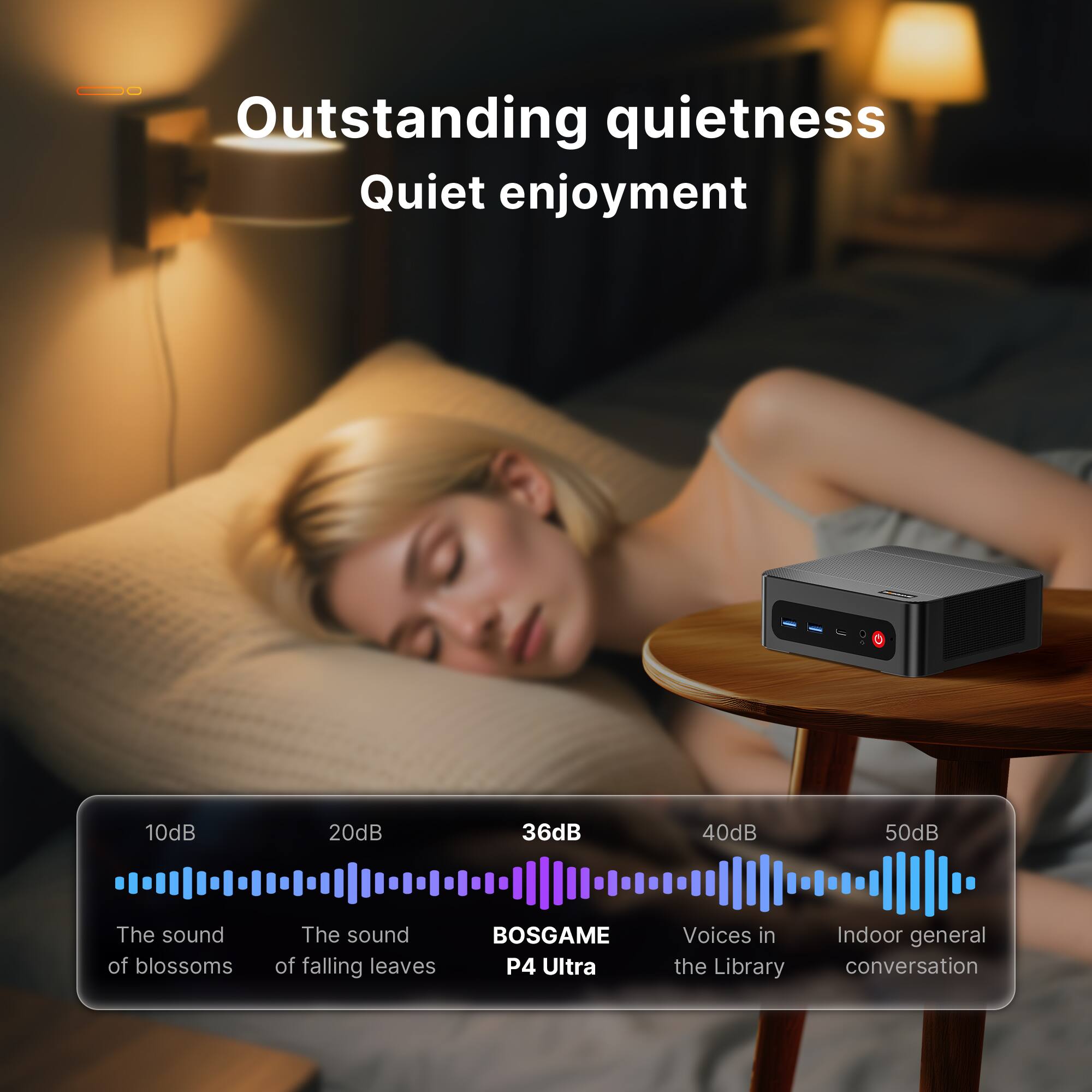 Outstanding quietness  
Quiet enjoyment

10dB  
20dB  
36dB  
40dB  
50dB

The sound of blossoms  
The sound of falling leaves  
BOSGAME P4 Ultra  
Voices in the Library  
Indoor general conversation
