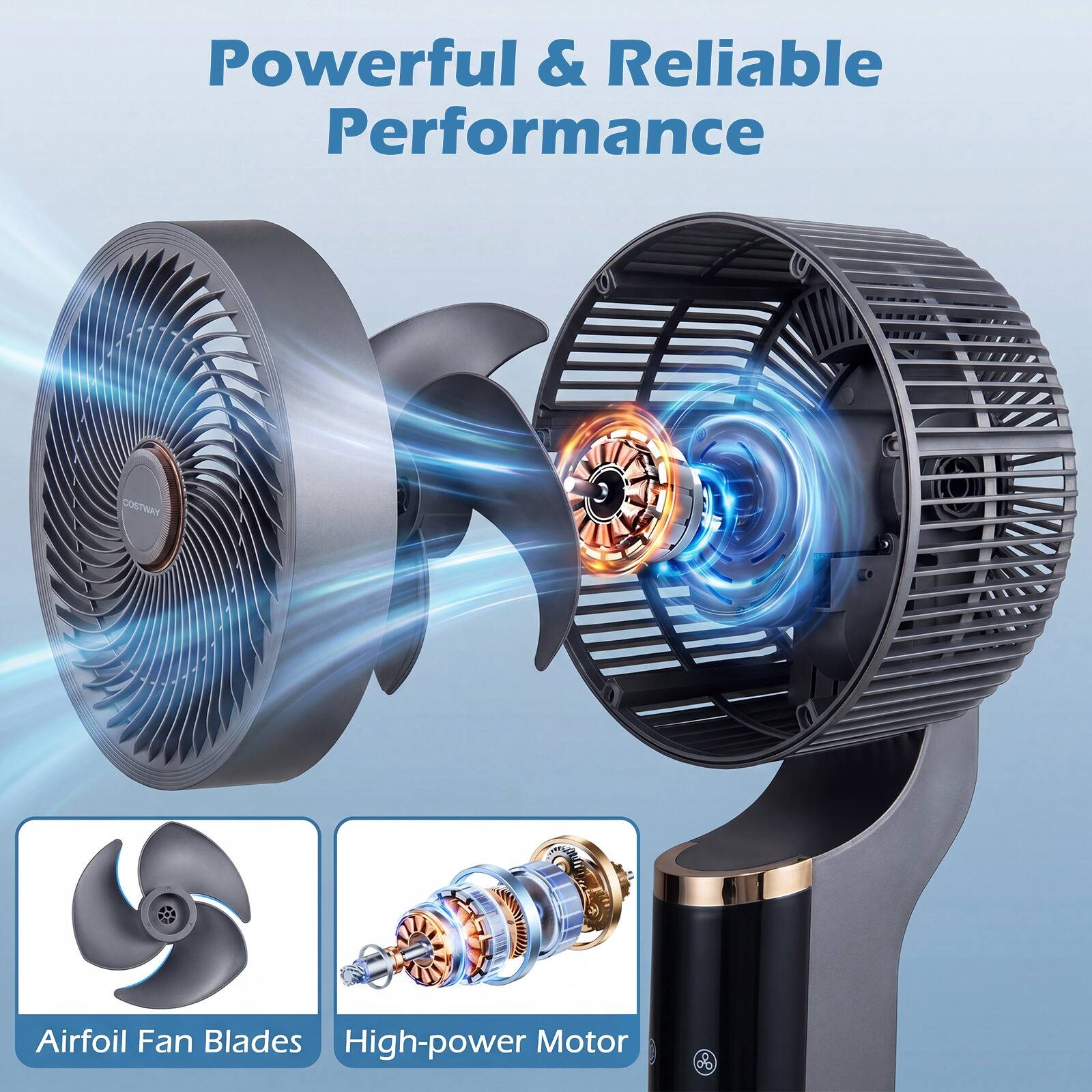 Powerful & Reliable Performance

Airfoil Fan Blades

High-power Motor