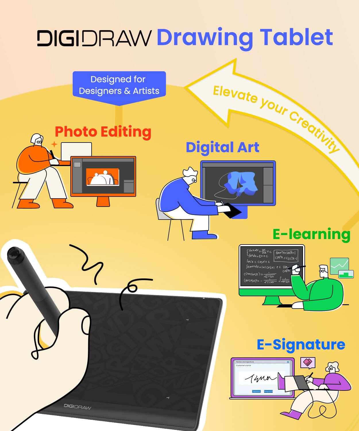 DIGIDRAW Drawing Tablet  
Designed for Designers & Artists  
Photo Editing  
Digital Art  
E-learning  
E-Signature  
Elevate your Creativity