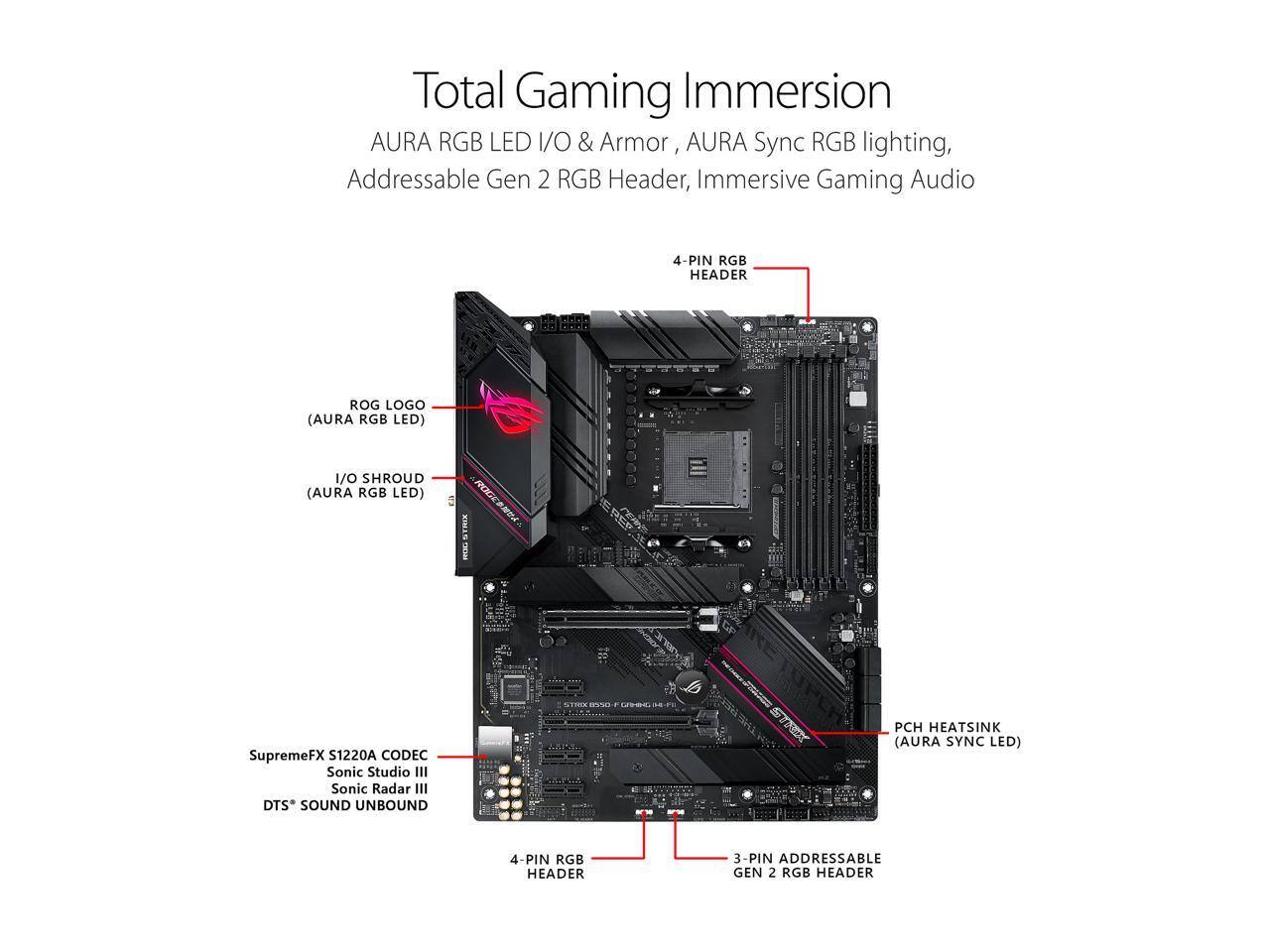 Total Gaming Immersion  
AURA RGB LED I/O & Armor, AURA Sync RGB lighting, Addressable Gen 2 RGB Header, Immersive Gaming Audio  

- ROG LOGO (AURA RGB LED)  
- I/O SHROUD (AURA RGB LED)  
- 4-PIN RGB HEADER  
- 4-PIN RGB HEADER  
- 3-PIN ADDRESSABLE GEN 2 RGB HEADER  
- PCH HEATSINK (AURA SYNC LED)  

SupremeFX S1220A CODEC  
Sonic Studio III  
Sonic Radar III  
DTS® SOUND UNBOUND