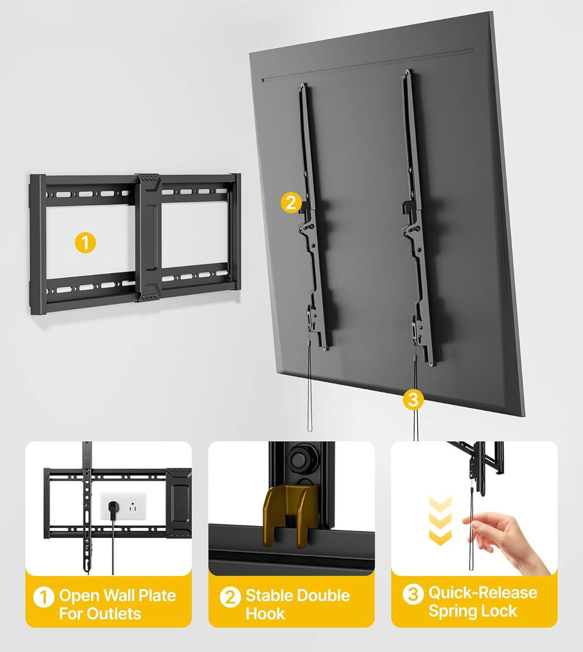 1. Open Wall Plate For Outlets  
2. Stable Double Hook  
3. Quick-Release Spring Lock