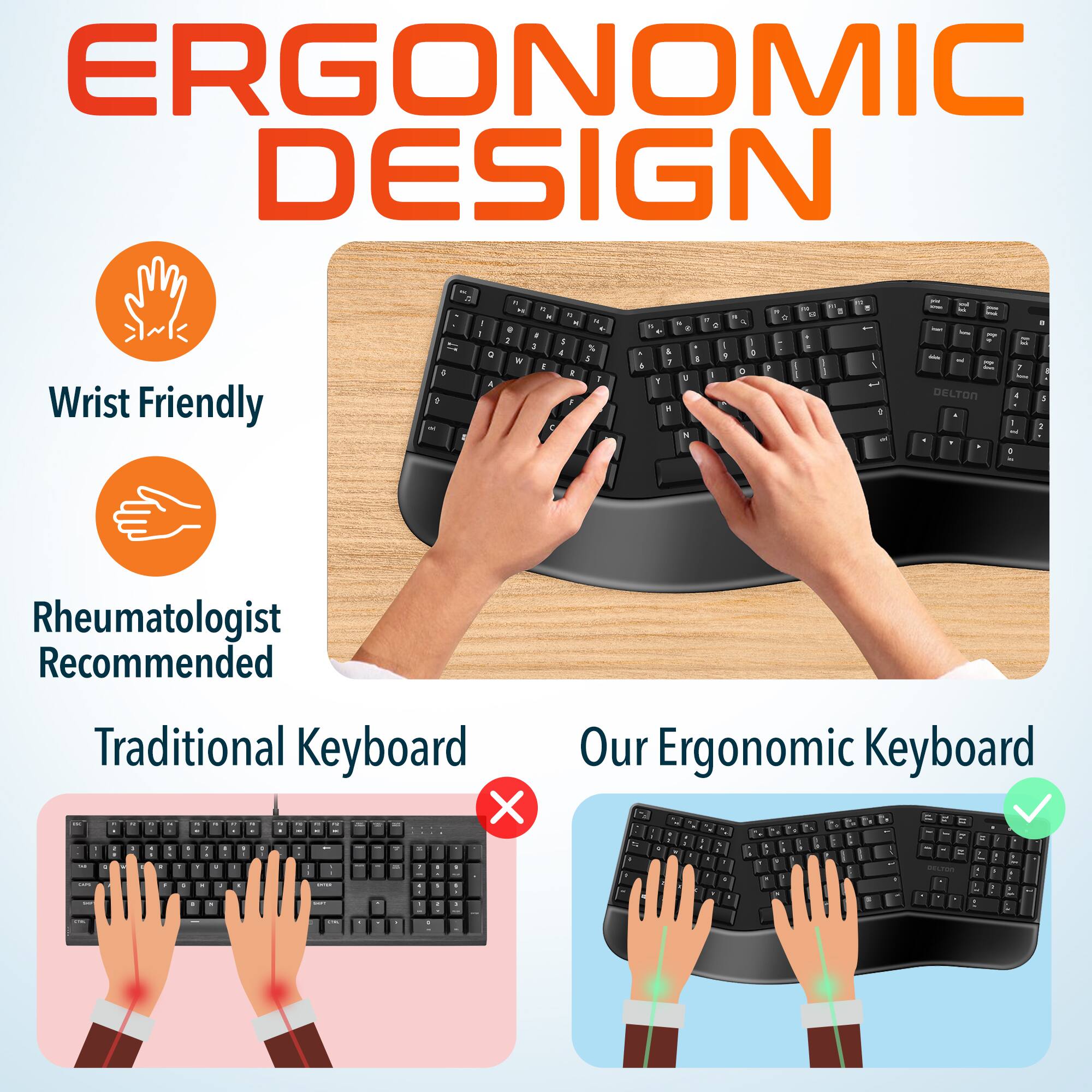 ERGONOMIC DESIGN
Wrist Friendly
Rheumatologist Recommended
Traditional Keyboard
Our Ergonomic Keyboard