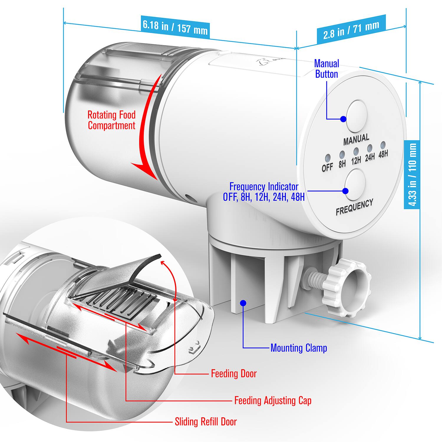 - 6.18 in / 157 mm
- 2.8 in / 71 mm
- 4.33 in / 110 mm
- 11 in

- Rotating Food Compartment
- Frequency Indicator: OFF, 8H, 12H, 24H, 48H
- Manual Button
- Mounting Clamp
- Feeding Door
- Feeding Adjusting Cap
- Sliding Refill Door