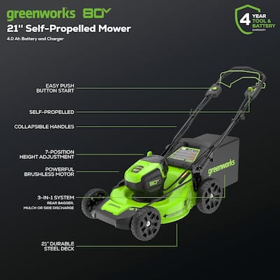 Greenworks 80V 21 Greenworks 80V 21