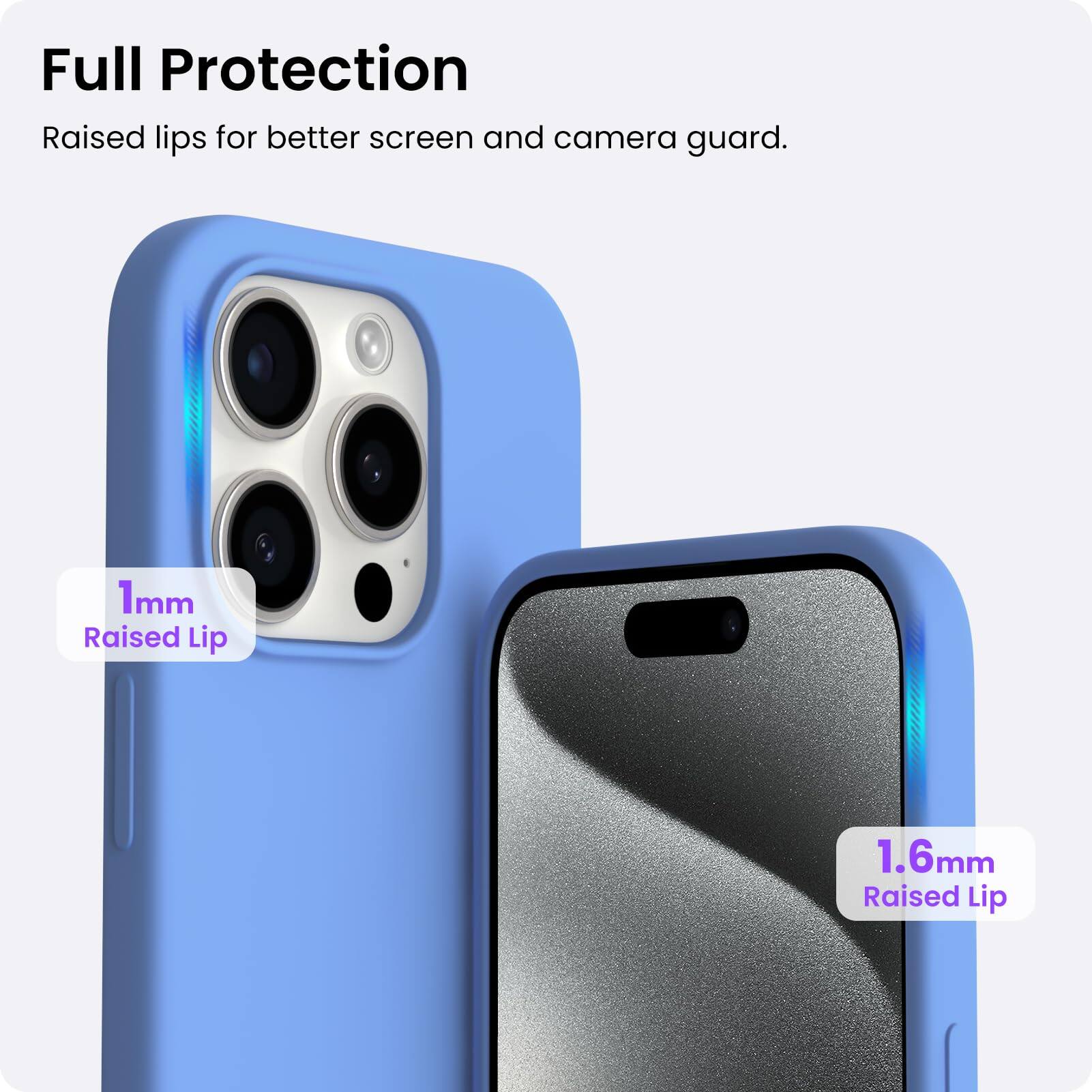 Full Protection, Raised lips for better screen and camera guard. 1mm Raised Lip, 1.6mm Raised Lip