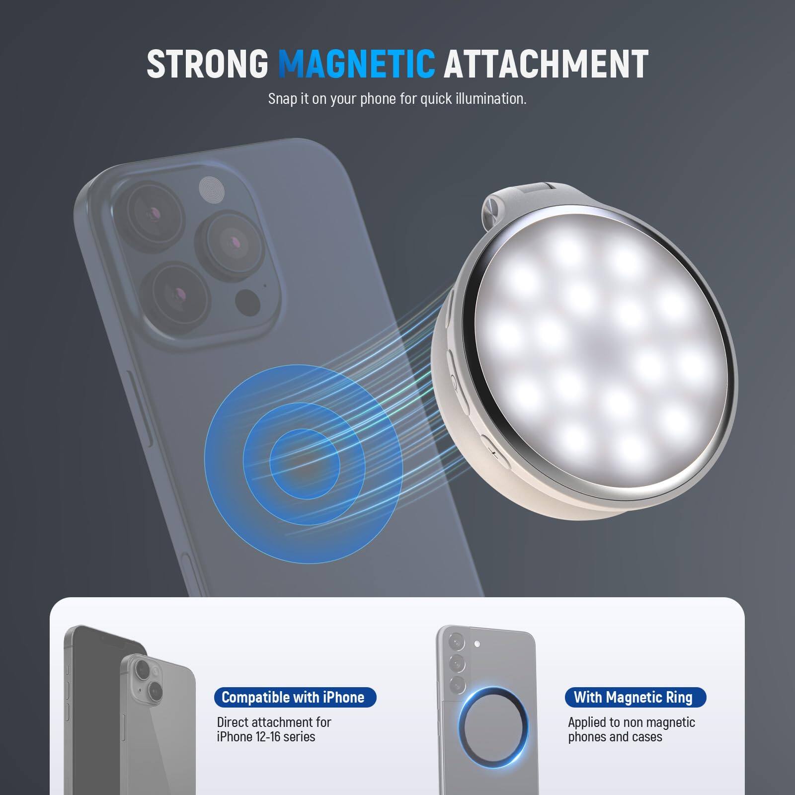 STRONG MAGNETIC ATTACHMENT  
Snap it on your phone for quick illumination.  

Compatible with iPhone  
Direct attachment for iPhone 12-16 series  

With Magnetic Ring  
Applied to non-magnetic phones and cases