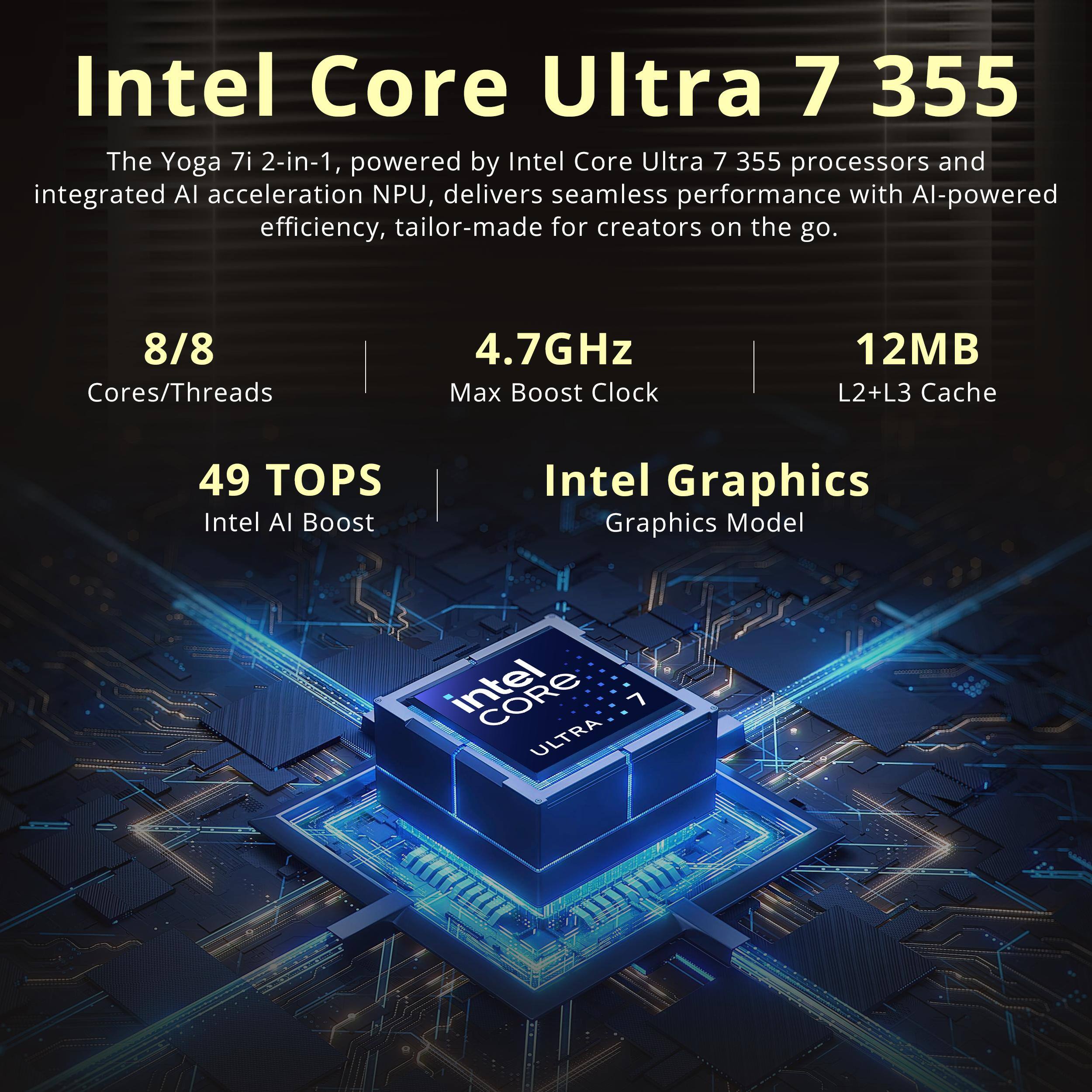 Intel Core Ultra 7 355

The Yoga 7i 2-in-1, powered by Intel Core Ultra 7 355 processors and integrated AI acceleration NPU, delivers seamless performance with AI-powered efficiency, tailor-made for creators on the go.

- 8/8 Cores/Threads
- 4.7GHz Max Boost Clock
- 12MB L2+L3 Cache
- 49 TOPS Intel AI Boost
- Intel Graphics Graphics Model