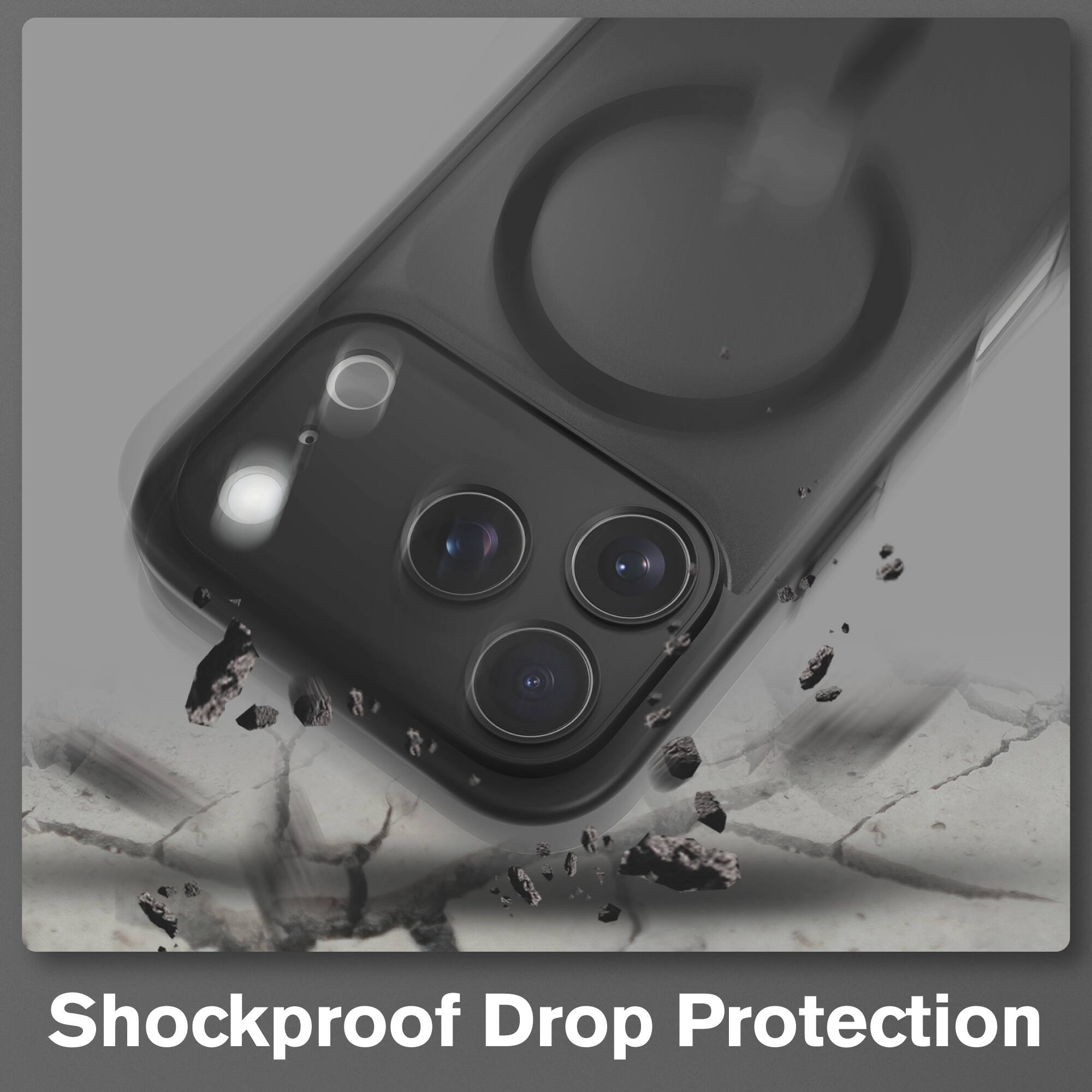 Shockproof Drop Protection