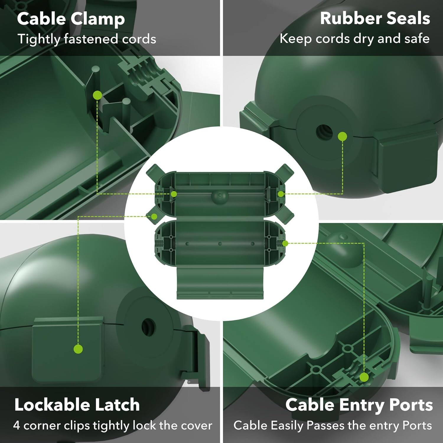 - Cable Clamp: Tightly fastened cords
- Rubber Seals: Keep cords dry and safe
- Lockable Latch: 4 corner clips tightly lock the cover
- Cable Entry Ports: Cable Easily Passes the entry Ports