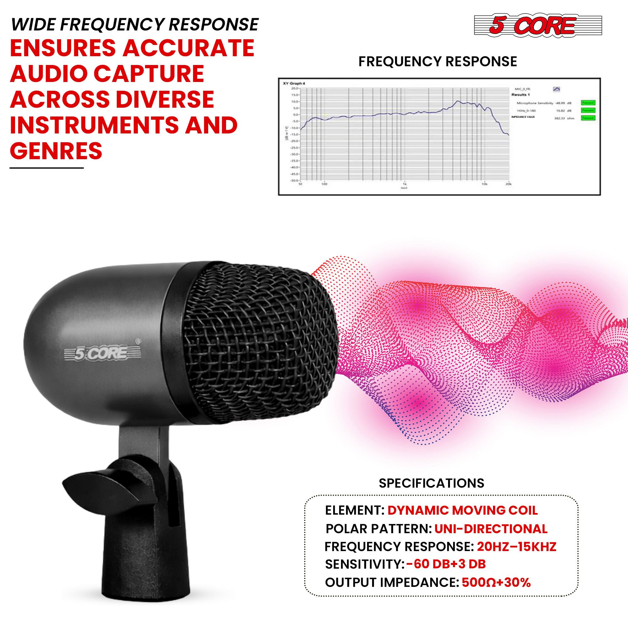 WIDE FREQUENCY RESPONSE ENSURES ACCURATE AUDIO CAPTURE ACROSS DIVERSE INSTRUMENTS AND GENRES

5 CORE

FREQUENCY RESPONSE

SPECIFICATIONS
ELEMENT: DYNAMIC MOVING COIL
POLAR PATTERN: UNI-DIRECTIONAL
FREQUENCY RESPONSE: 20HZ-15KHZ
SENSITIVITY: -60 DB+3 DB
OUTPUT IMPEDANCE: 5000Ω+30%