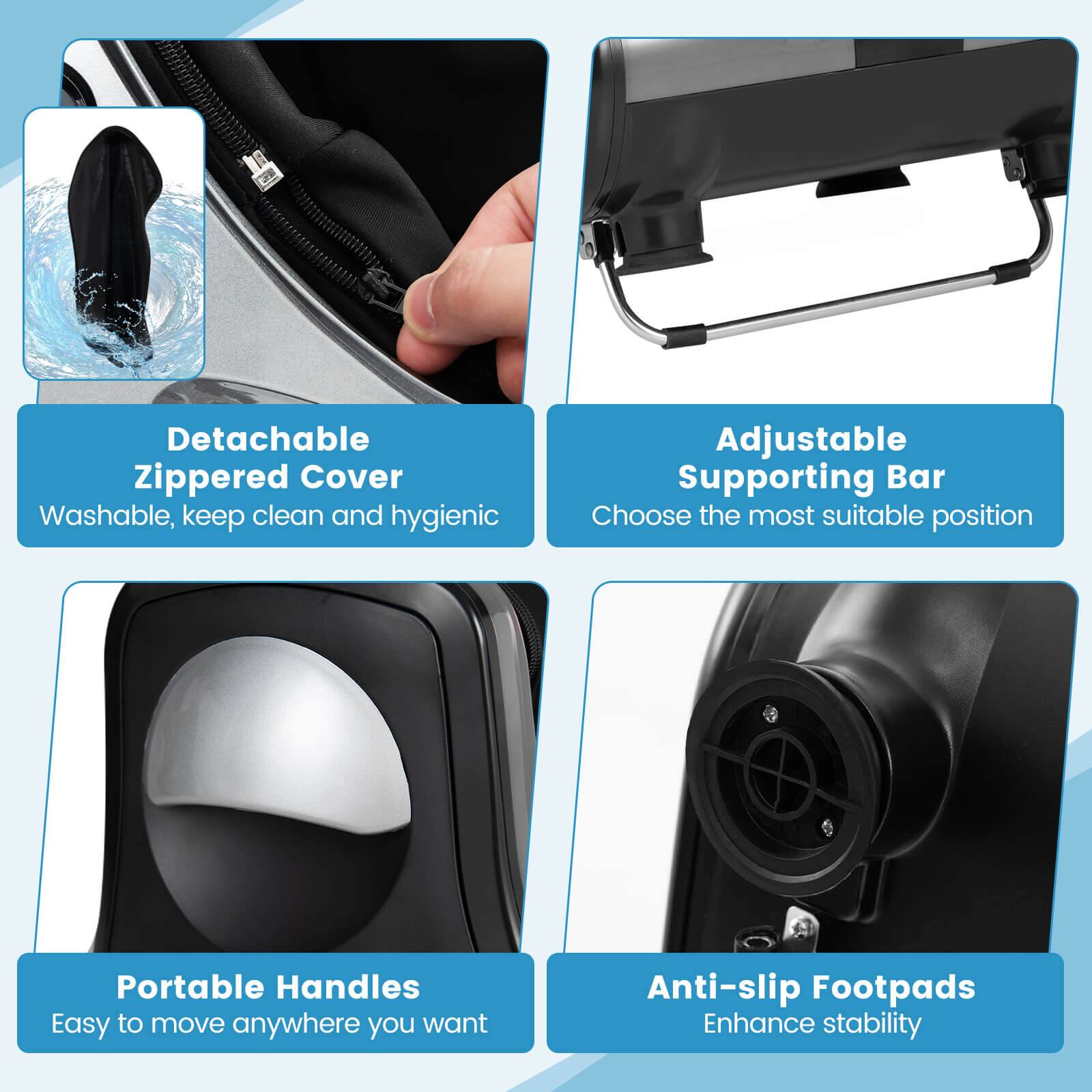 The text on the image is already grouped and correctly labeled. The four main categories are:

1. Detachable Zippered Cover: Washable, keep clean and hygienic
2. Adjustable Supporting Bar: Choose the most suitable position
3. Portable Handles: Easy to move anywhere you want
4. Anti-slip Footpads: Enhance stability