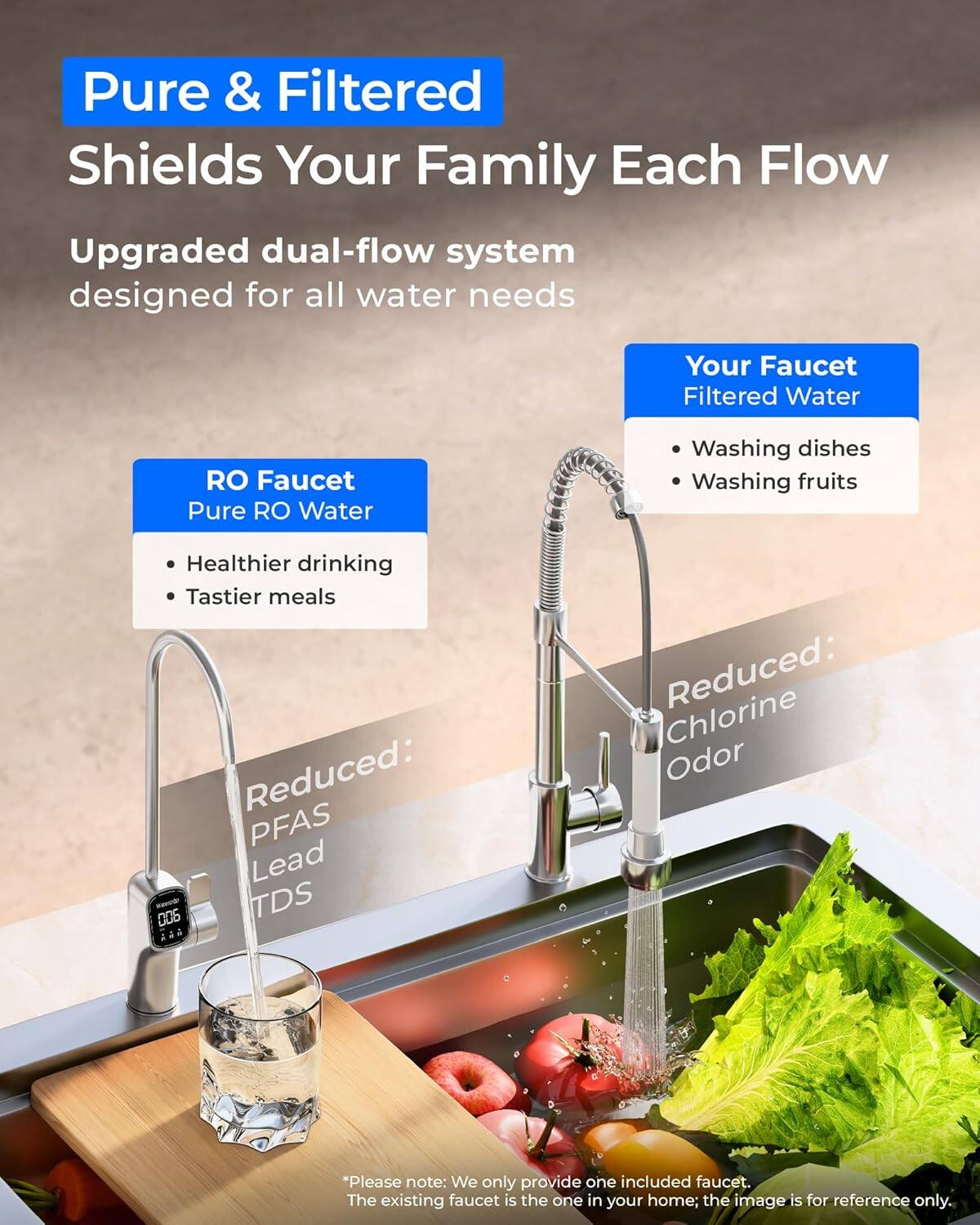 Pure & Filtered  
Shields Your Family Each Flow  

Upgraded dual-flow system designed for all water needs  

**RO Faucet**  
Pure RO Water  
- Healthier drinking  
- Tastier meals  

**Your Faucet**  
Filtered Water  
- Washing dishes  
- Washing fruits  

Reduced:  
- PFAS  
- Lead  
- TDS  
- Chlorine Odor  

*Please note: We only provide one included faucet. The existing faucet is the one in your home; the image is for reference only.