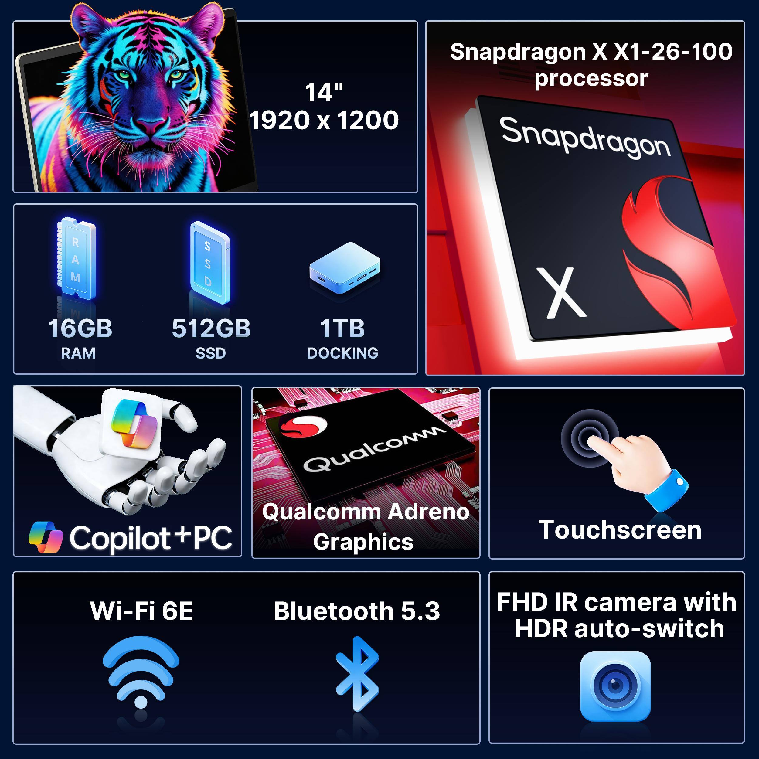 Snapdragon X X1-26-100 processor  
14" 1920 x 1200  
Snapdragon R S  
16GB RAM  
512GB SSD  
1TB DOCKING  
Qualcomm Adreno Graphics  
Copilot+PC  
Wi-Fi 6E  
Bluetooth 5.3  
Touchscreen  
FHD IR camera with HDR auto-switch