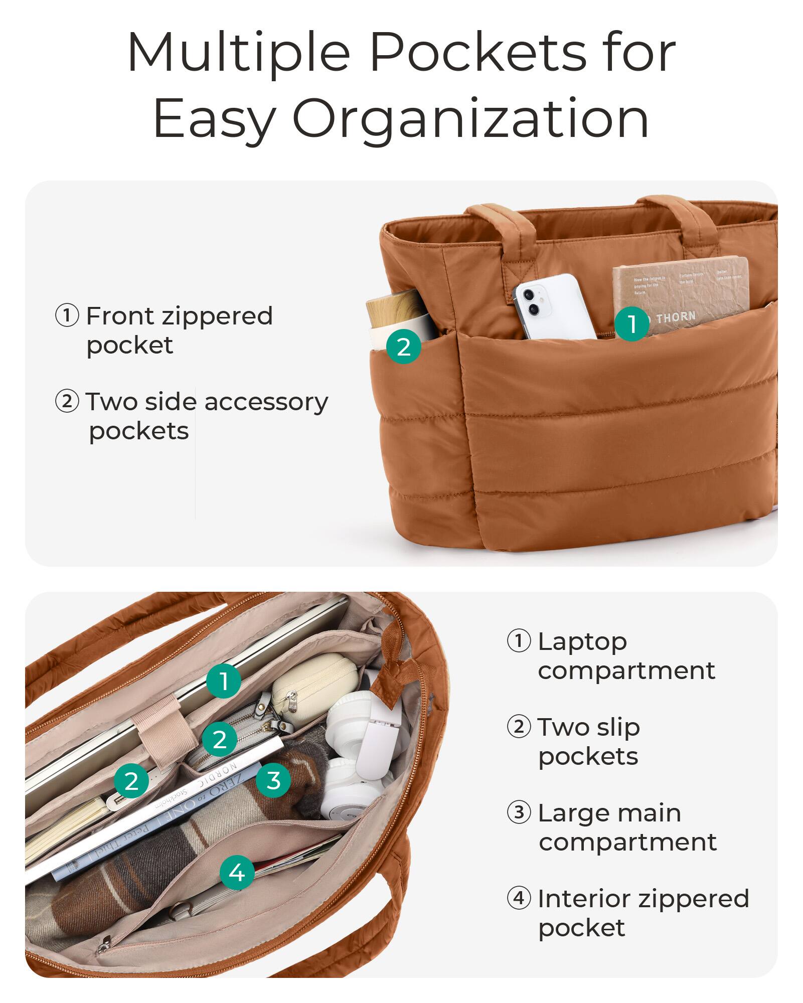Multiple Pockets for Easy Organization

1. Front zippered pocket
2. Two side accessory pockets
3. Laptop compartment
4. Two slip pockets
5. Large main compartment
6. Interior zippered pocket