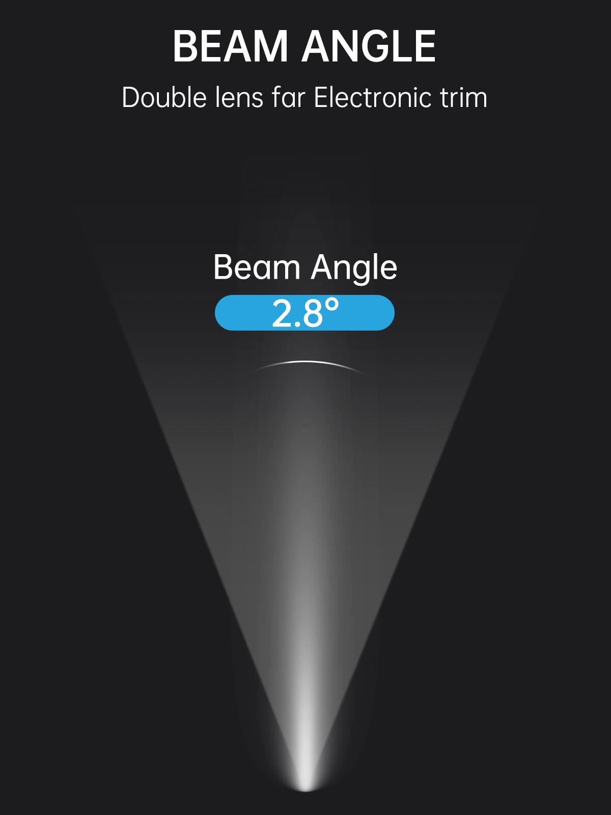 BEAM ANGLE  
Double lens far Electronic trim  

Beam Angle  
2.8°