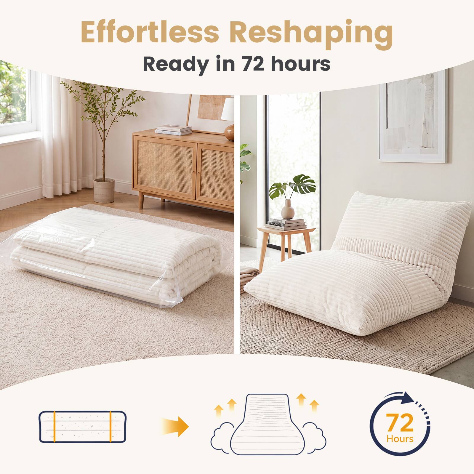 Effortless Reshaping  
Ready in 72 hours