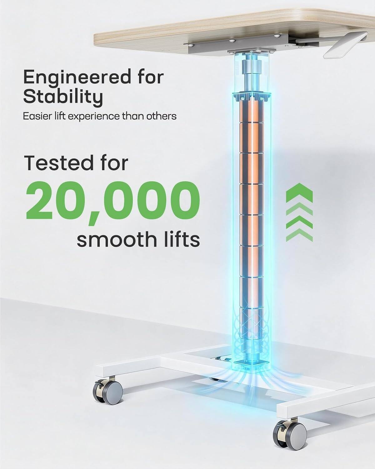 Engineered for Stability  
Easier lift experience than others  
Tested for 20,000 smooth lifts