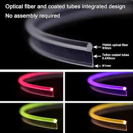 Optical fiber and coated tubes integrated design
No assembly required
PMMA optical fiber
Φ3mm
Teflon coated tubes
0.4X6mm
Φ1mm