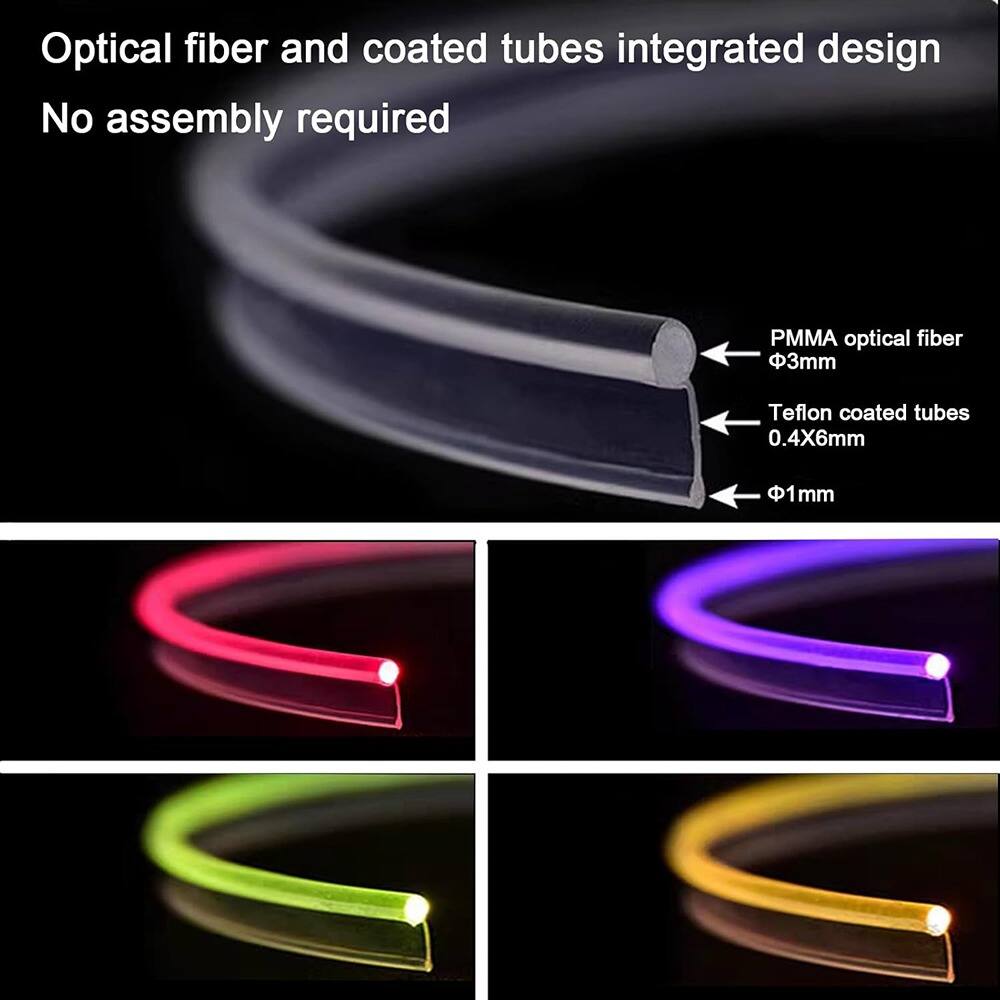 Optical fiber and coated tubes integrated design  
No assembly required  

PMMA optical fiber  
Φ3mm  

Teflon coated tubes  
0.4X6mm  

Φ1mm