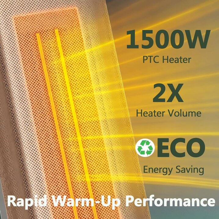 1500W PTC Heater  
2X Heater Volume  
ECO Energy Saving  
Rapid Warm-Up Performance