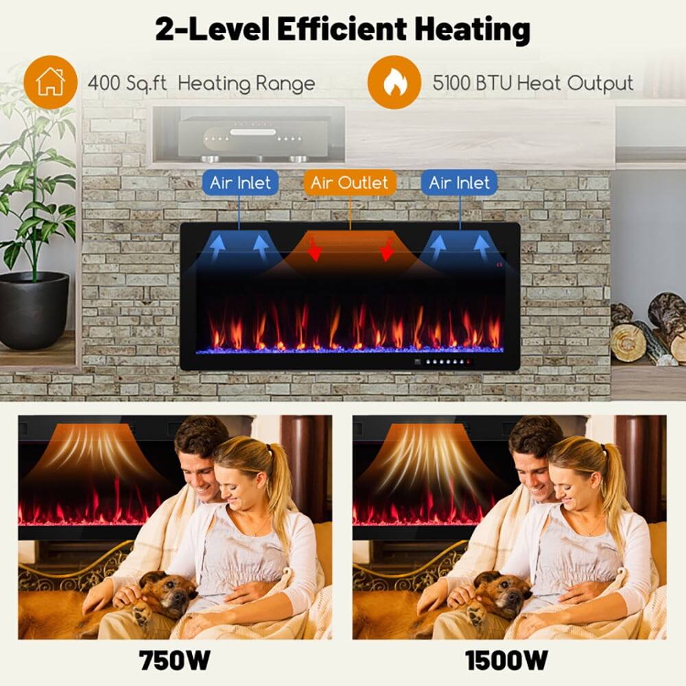 2-Level Efficient Heating  
400 Sq.ft Heating Range  
5100 BTU Heat Output  
Air Inlet  
Air Outlet  
Air Inlet  
750W  
1500W