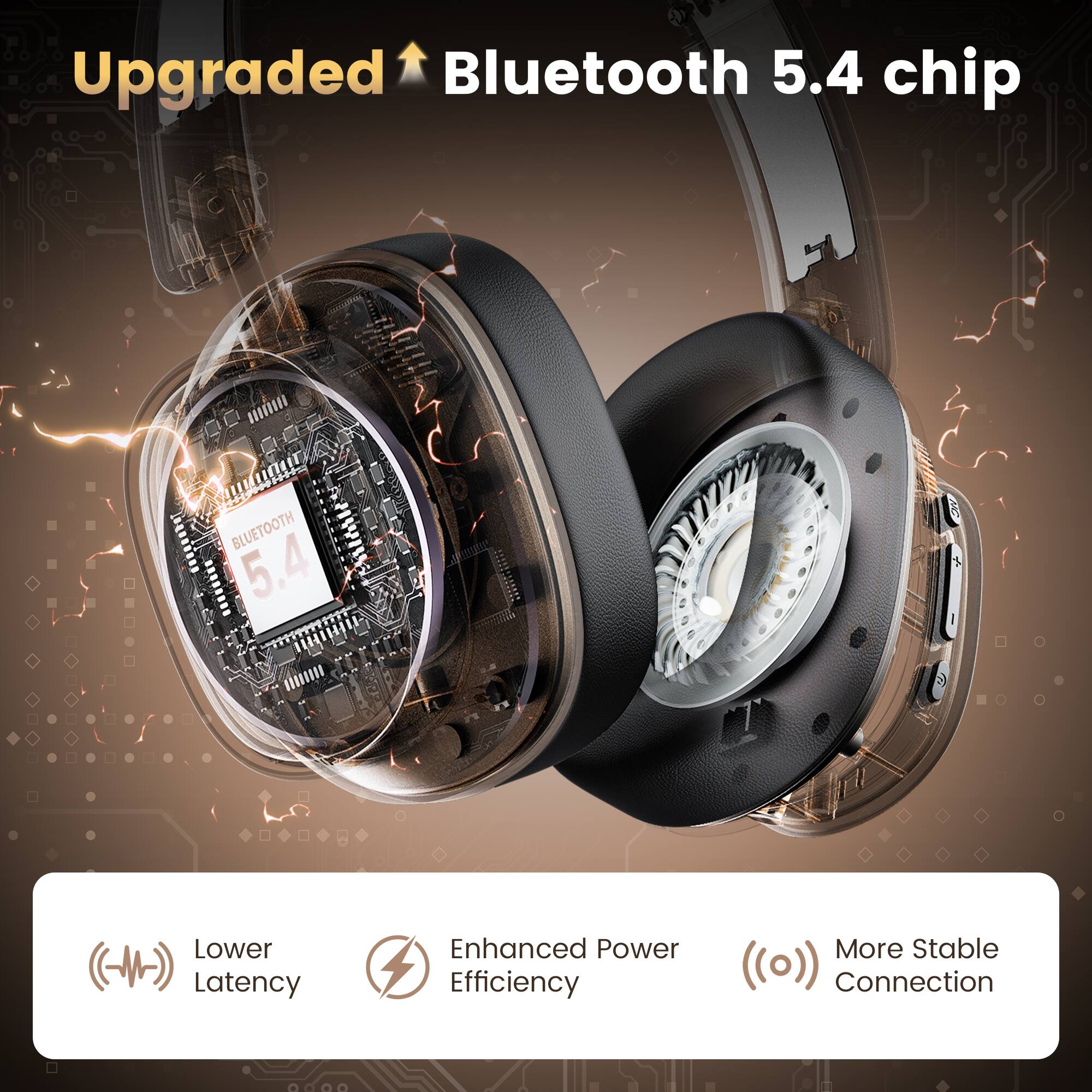 Upgraded Bluetooth 5.4 chip

- Lower Latency
- Enhanced Power Efficiency
- More Stable Connection