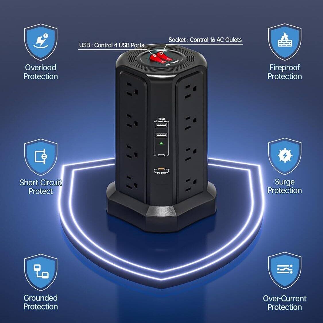 USB: Control 4 USB Ports  
Socket: Control 16 AC Outlets  
Overload Protection  
Fireproof Protection  
Short Circuit Protect  
Surge Protection  
Grounded Protection  
Over-Current Protection