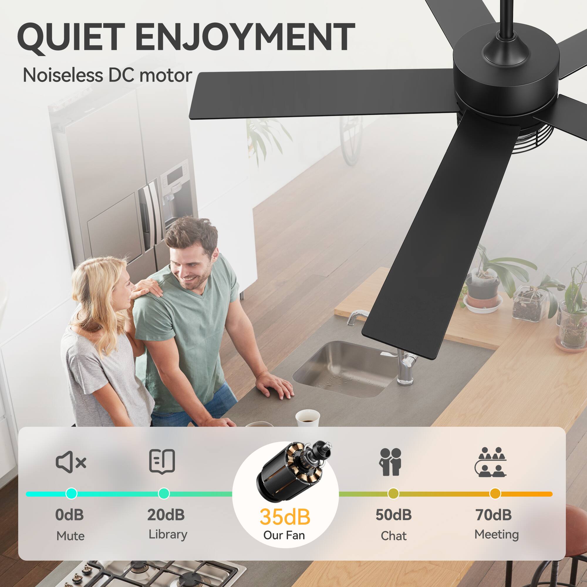 QUIET ENJOYMENT  
Noiseless DC motor  

0dB Mute  
20dB Library  
35dB Our Fan  
50dB Chat  
70dB Meeting