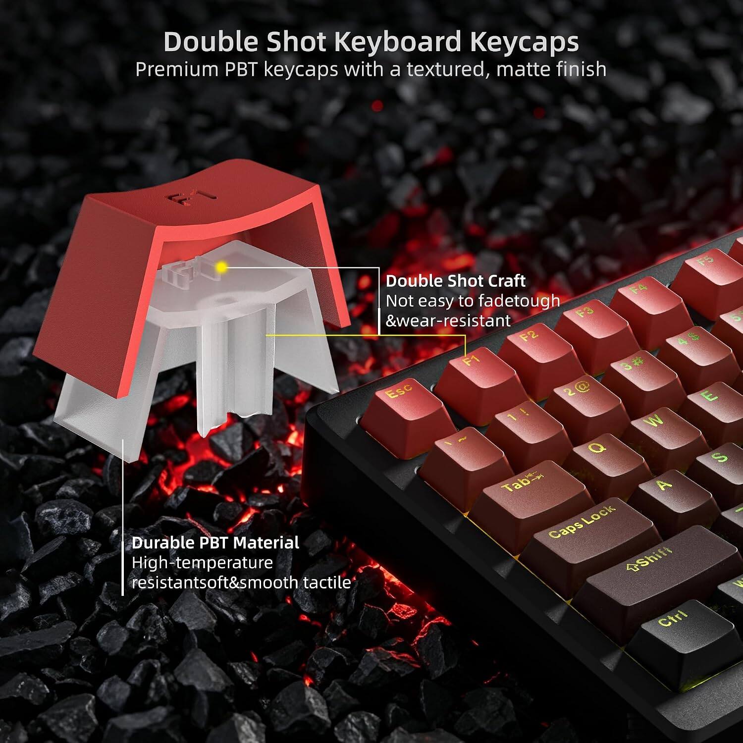 Double Shot Keyboard Keycaps  
Premium PBT keycaps with a textured, matte finish

Double Shot Craft  
Not easy to fade & wear-resistant

F4 F3 F2 F1  
Esc 2 E 1 W S Tab A Lock 1

Durable PBT Material  
High-temperature resistant & soft & smooth tactile