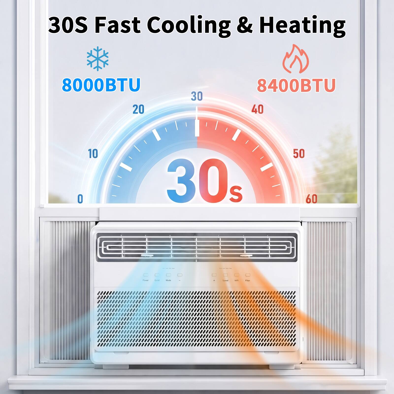 30S Fast Cooling & Heating

8000BTU
8400BTU

30s