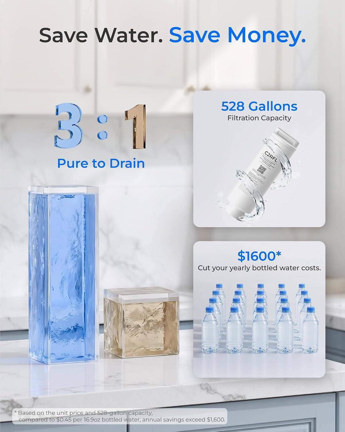 Save Water. Save Money.

3:1 Pure to Drain

528 Gallons Filtration Capacity C2RFL

$1600* Cut your yearly bottled water costs.

*Based on the unit price and 528-gallon capacity, compared to $0.45 per 16.9oz bottled water, annual savings exceed $1,600.