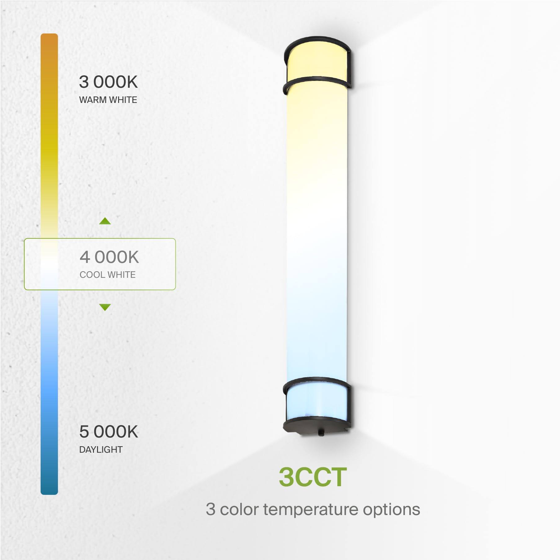 3000K  
WARM WHITE  

4000K  
COOL WHITE  

5000K  
DAYLIGHT  

3CCT  
3 color temperature options