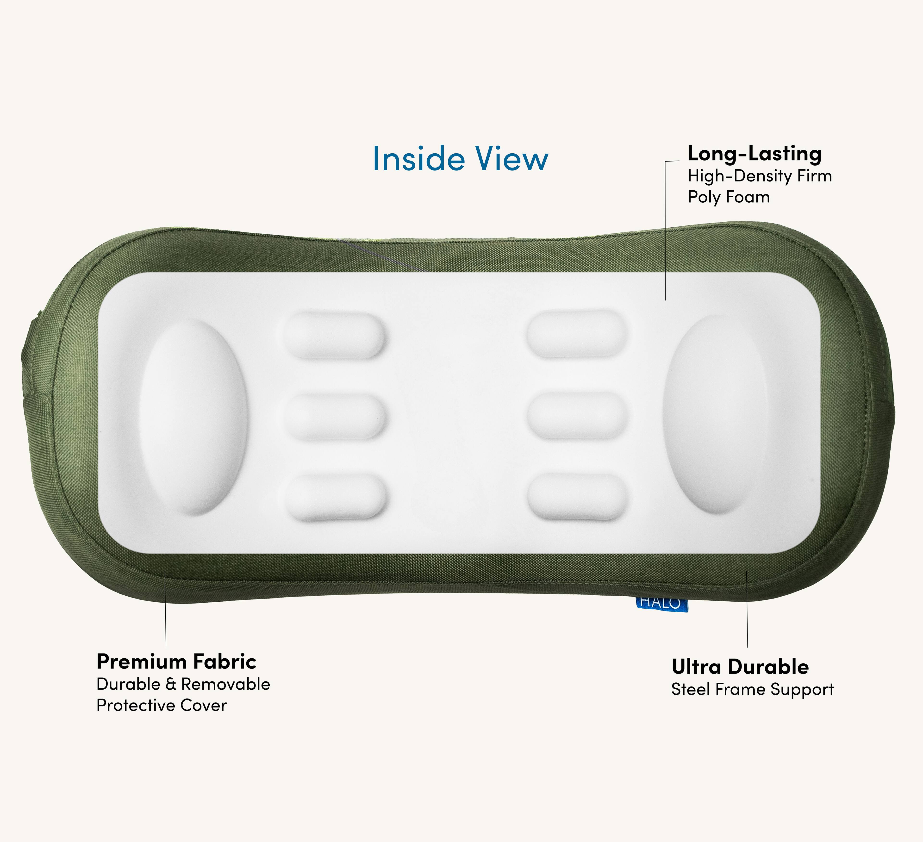 Inside View

- Long-Lasting
  - High-Density Firm Poly Foam

- Premium Fabric
  - Durable & Removable Protective Cover

- Ultra Durable
  - Steel Frame Support