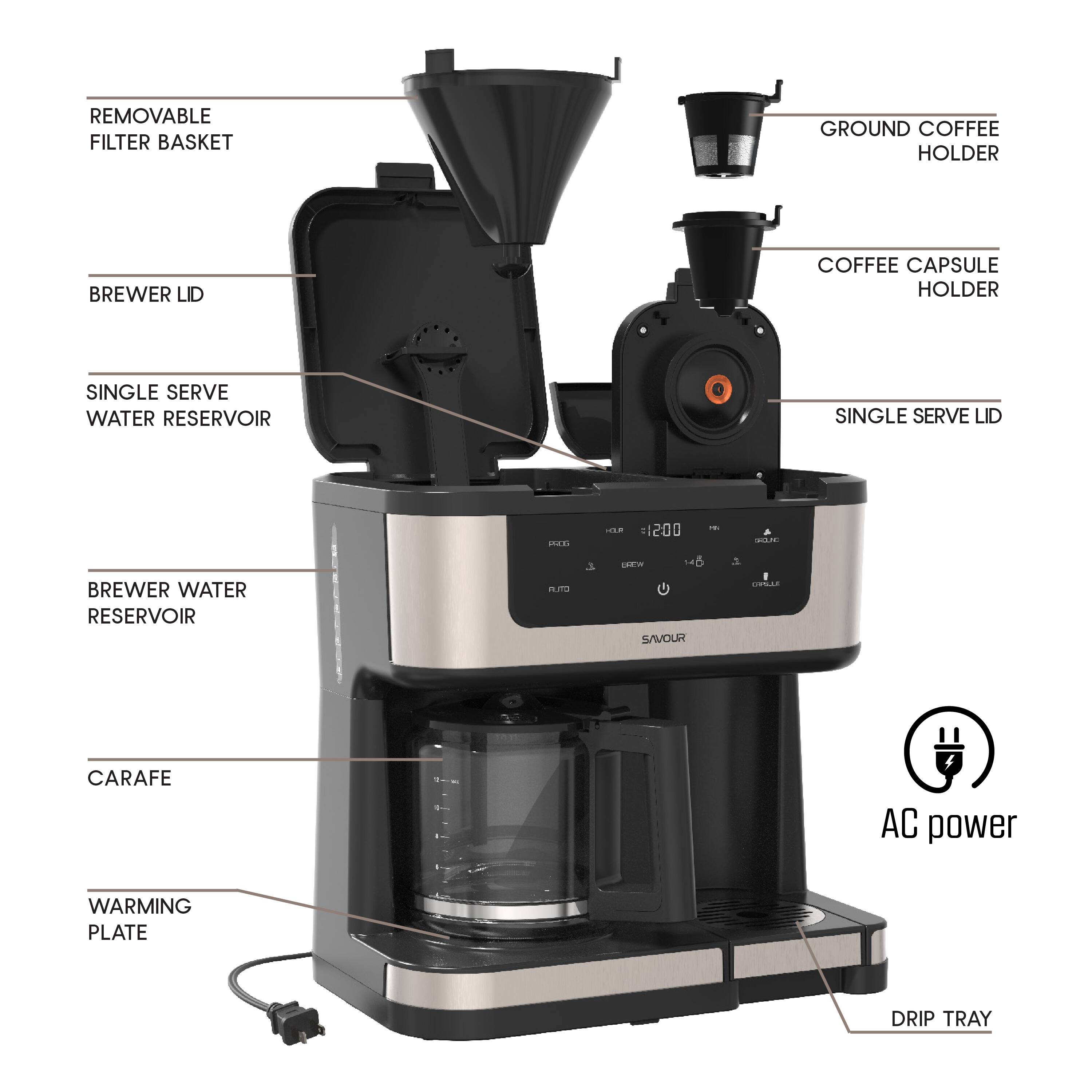 - REMOVABLE FILTER BASKET
- GROUND COFFEE HOLDER
- BREWER LID
- COFFEE CAPSULE HOLDER
- SINGLE SERVE WATER RESERVOIR
- SINGLE SERVE LID
- BREWER WATER RESERVOIR
- CARAFE
- WARMING PLATE
- Drip Tray
- AC power