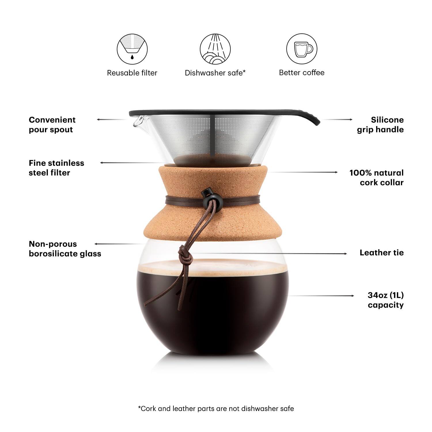 Dapper Styles Pour Over Coffee Maker High heat Borosilicate Glass With ...