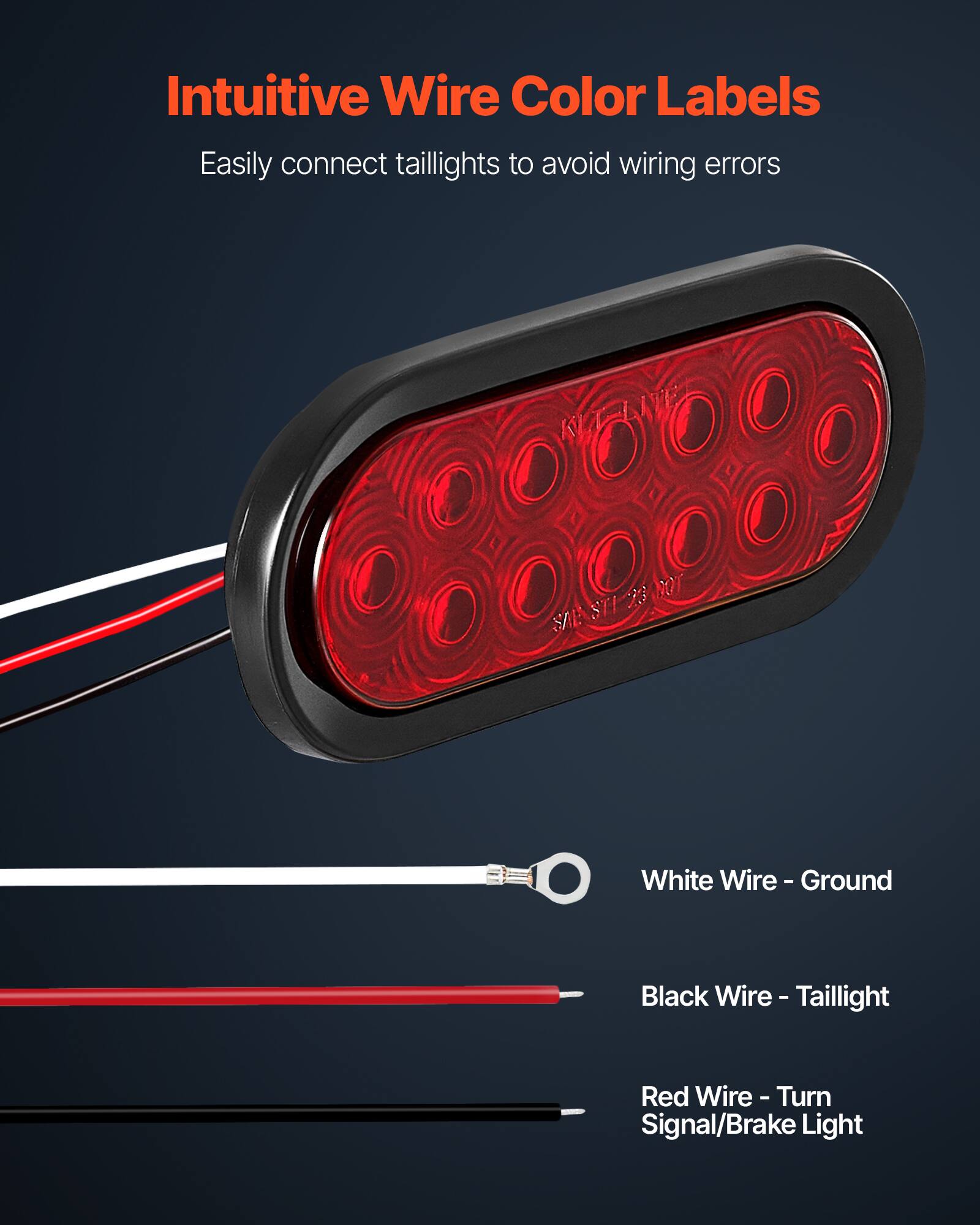 Intuitive Wire Color Labels  
Easily connect taillights to avoid wiring errors  

White Wire - Ground  
Black Wire - Taillight  
Red Wire - Turn Signal/Brake Light