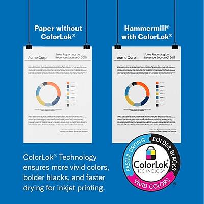 **Paper without ColorLok®**

**Hammermill® with ColorLok®**

**Acme Corp. Sales Reporting by Revenue Source Q 2019**

**Acme Corp. Sales Reporting by Revenue Source Q 2019**

**ColorLok® Technology ensures more vivid colors, bolder blacks, and faster drying for inkjet printing.**

**DRYING BOLDER FASTER**

**ColorLok® TECHNOLOGY**

**BOLDER BLACKS**

**VIVID COLORS**
