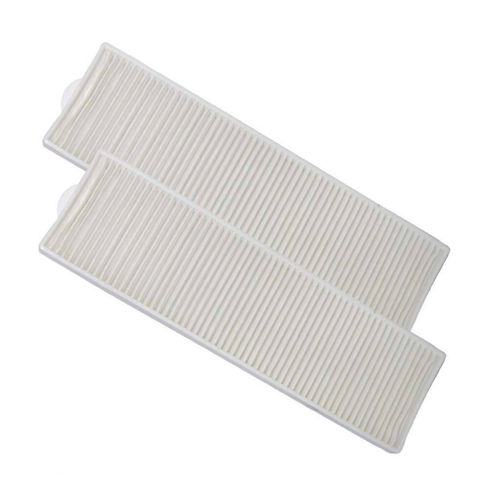 HQRP - 2-Pack Post Motor Vacuum Filter Replacement for Bissell Lift-Off Multi Cyclonic Pet 89Q9, 18Z6, 3750, Style 8 / 14 price history on PriceWatchPro