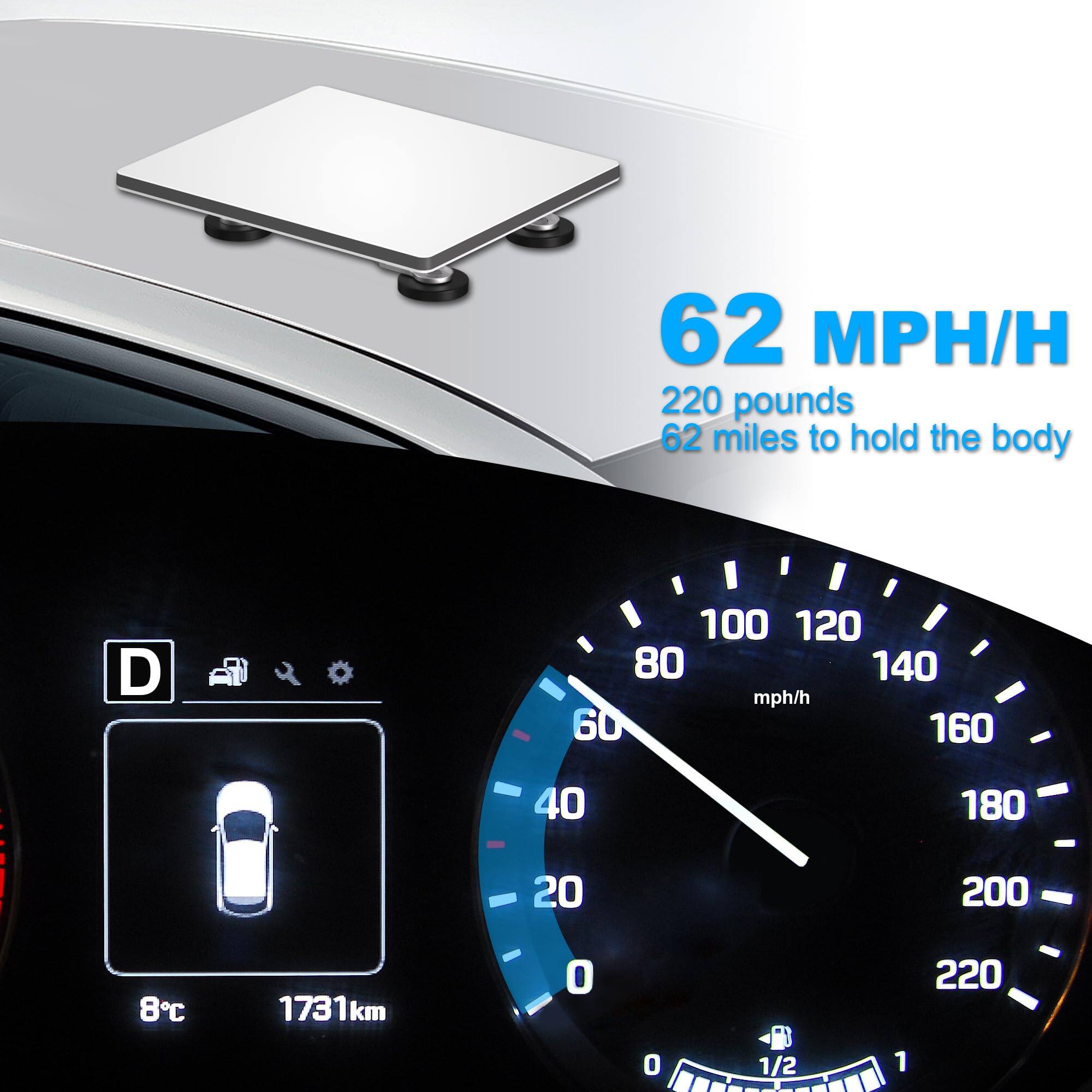 62 MPH/H  
220 pounds  
62 miles to hold the body  

D  
8°C  
1731 km