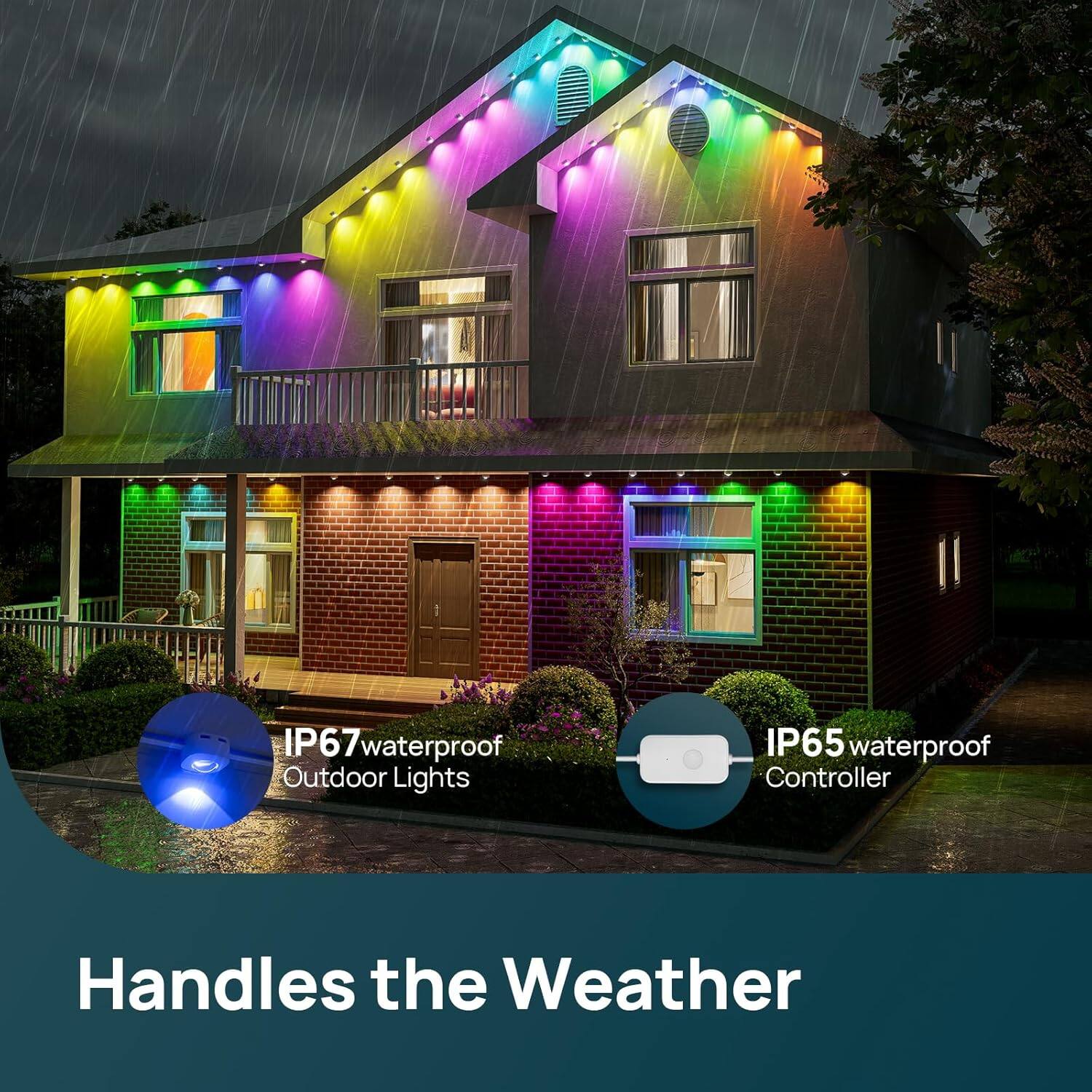 IP67 waterproof Outdoor Lights  
IP65 waterproof Controller  
Handles the Weather