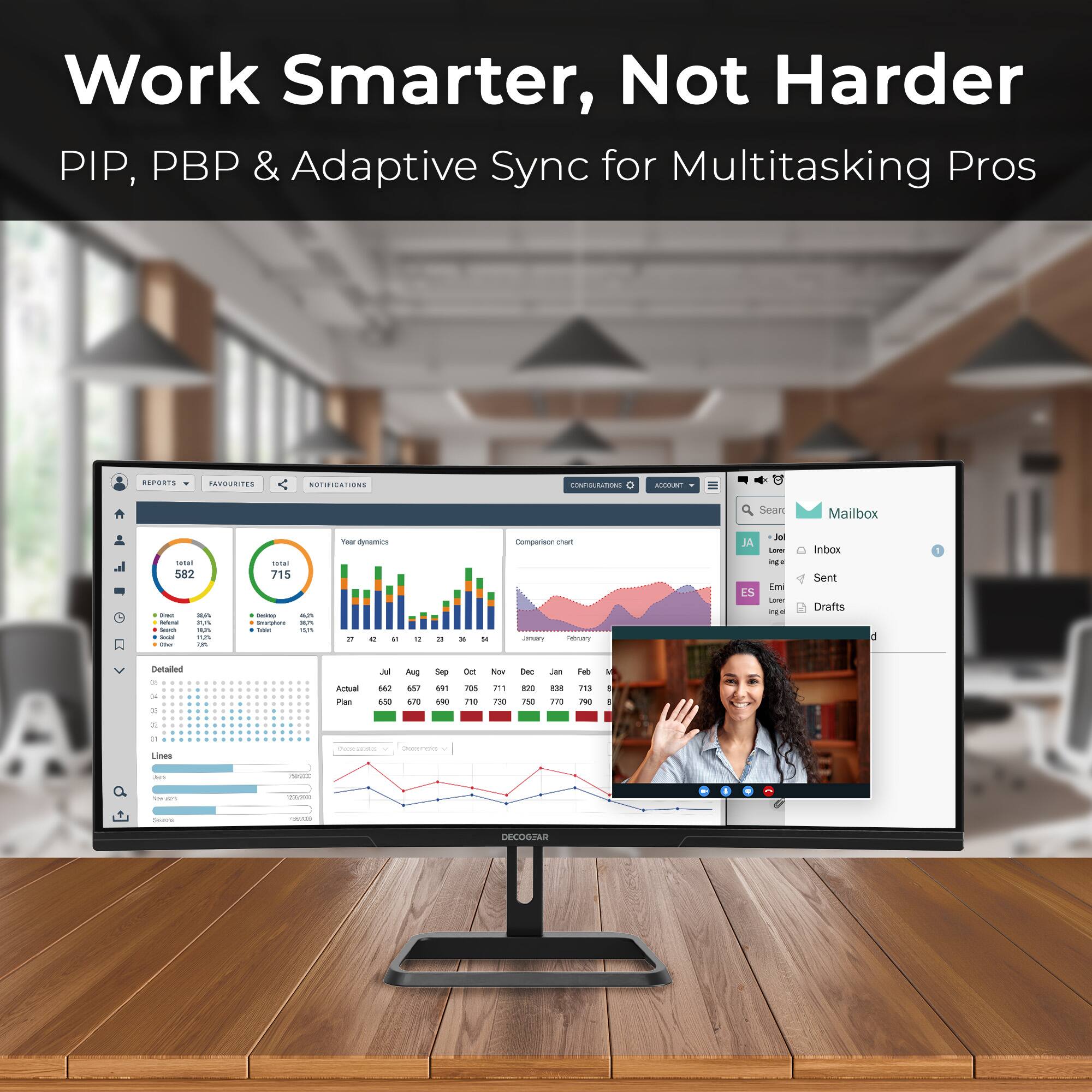 Work Smarter, Not Harder  
PIP, PBP & Adaptive Sync for Multitasking Pros  

REPORTS  
FAVOURITES  
NOTIFICATIONS  

Year dynamics  
Comparison chart  

Detailed  

Lines  

Mailbox  
Inbox  
Sent  
Drafts  

ES  
Email  
Low  
Low  
Low  

Jan  
Feb  
Mar  
Apr  
May  
Jun  
Jul  
Aug  
Sep  
Oct  
Nov  
Dec  

Actual  
Plan  

662  
657  
670  
690  
711  
710  
750  
790  
790  
790  

650  
670  
690  
710  
710  
710  
710  
710  
710  
710  

582  
715  

N6  
se  
Au  
4  
4.79  
Sep  
De  
no  
718  
veu  
P  
Der  
810  
P  
J  
A  
200  
Feb  
n  
P0  

DECONTAR