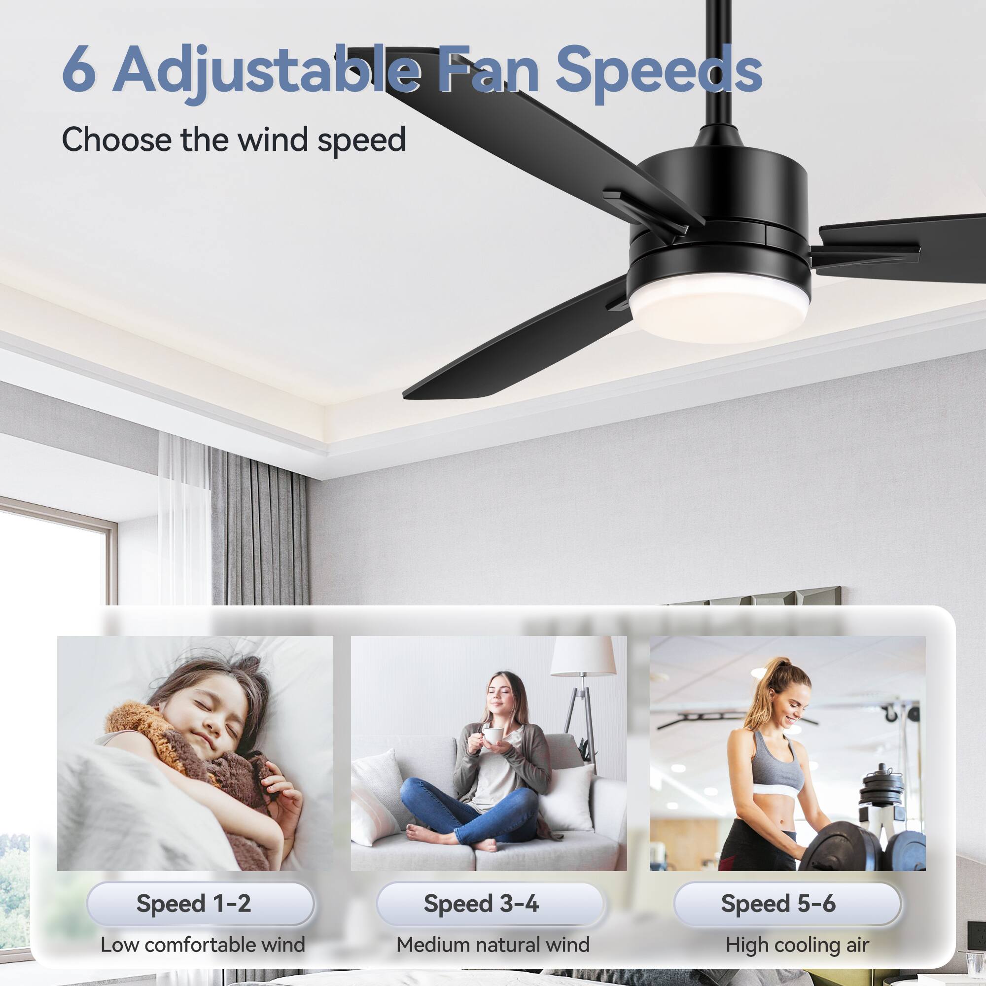 6 Adjustable Fan Speeds  
Choose the wind speed  

Speed 1-2  
Low comfortable wind  

Speed 3-4  
Medium natural wind  

Speed 5-6  
High cooling air