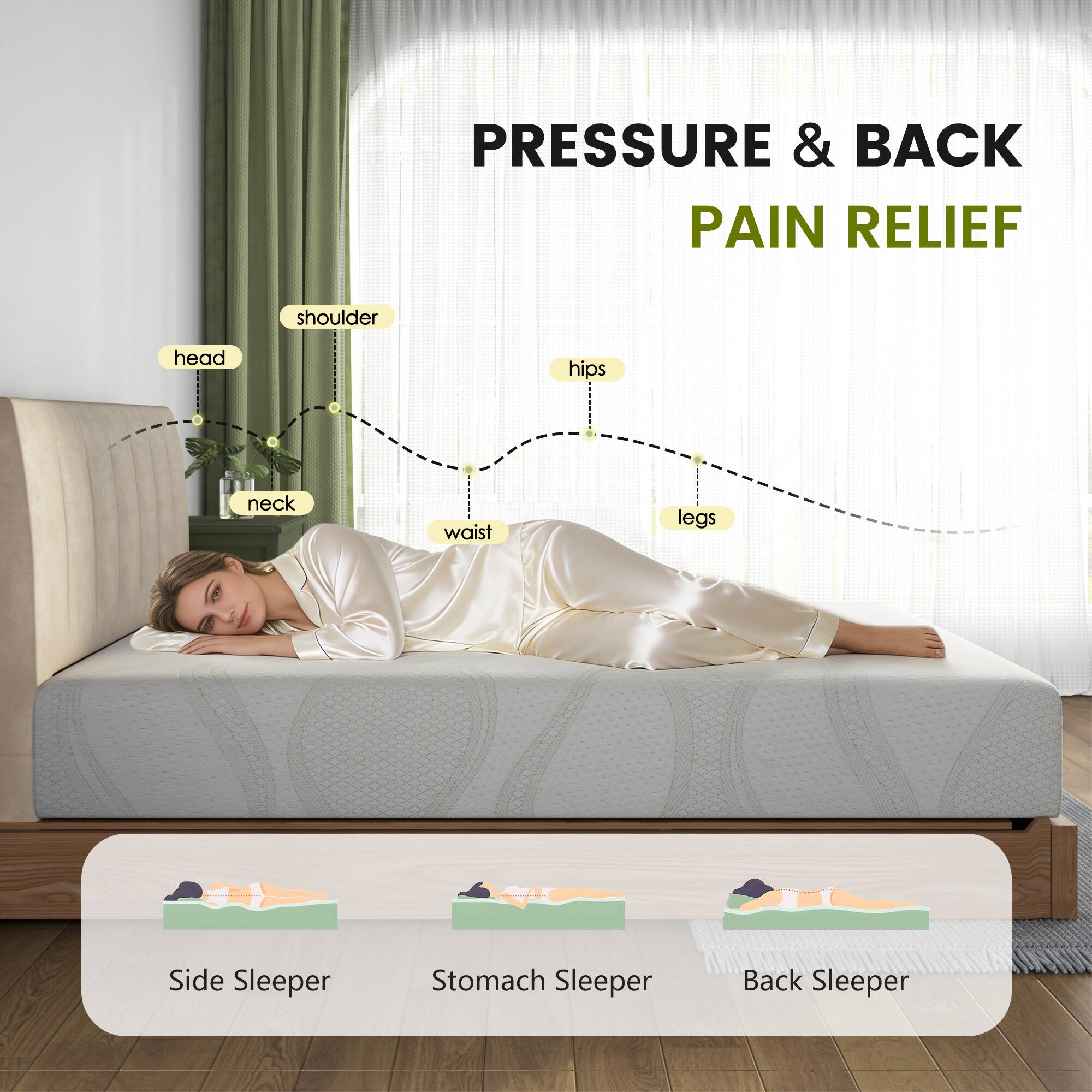 PRESSURE & BACK PAIN RELIEF

shoulder head hips neck waist legs

Side Sleeper Stomach Sleeper Back Sleeper