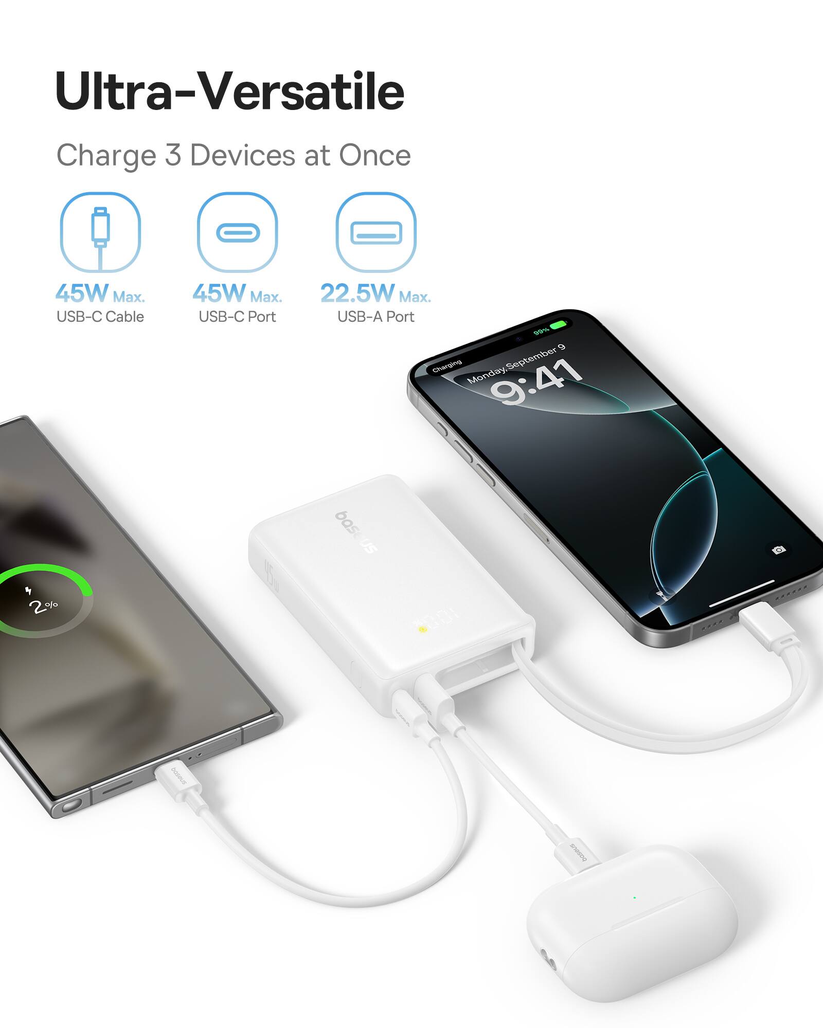 Ultra-Versatile Charge 3 Devices at Once
45W Max. USB-C Cable
45W Max. USB-C Port
22.5W Max. USB-A Port
Gn 5 Cherging Monday.September September Monday 9:41
2%  bas US D bosout . nAsIU
