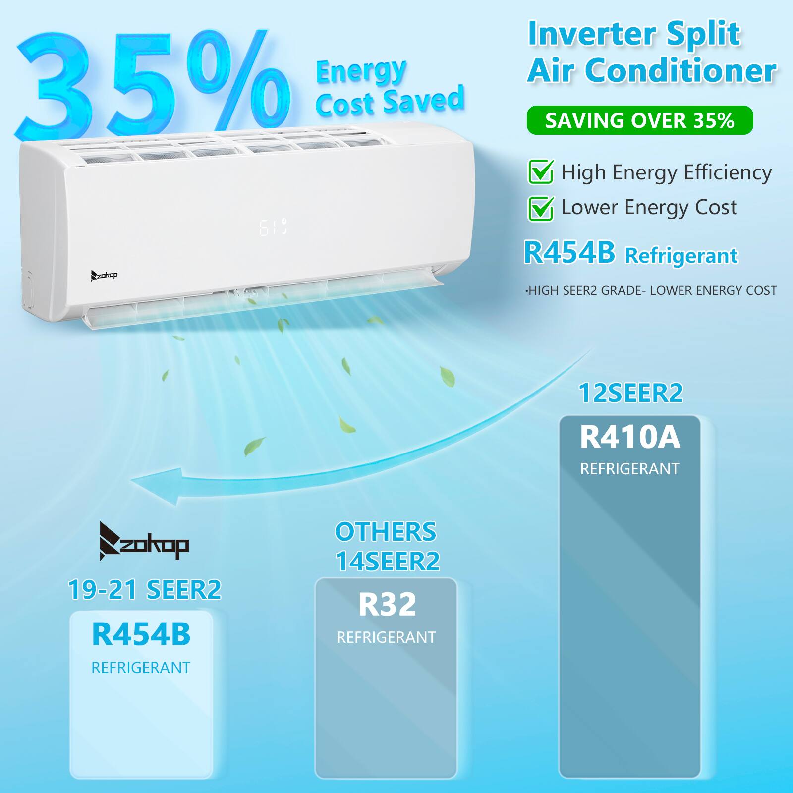 Inverter Split Energy Air Conditioner  
35% Energy Cost Saved  
SAVING OVER 35%  
High Energy Efficiency  
Lower Energy Cost  

R454B Refrigerant  
HIGH SEER2 GRADE - LOWER ENERGY COST  

19-21 SEER2  
R454B Refrigerant  

12SEER2  
R410A Refrigerant  

OTHERS  
14SEER2  
R32 Refrigerant