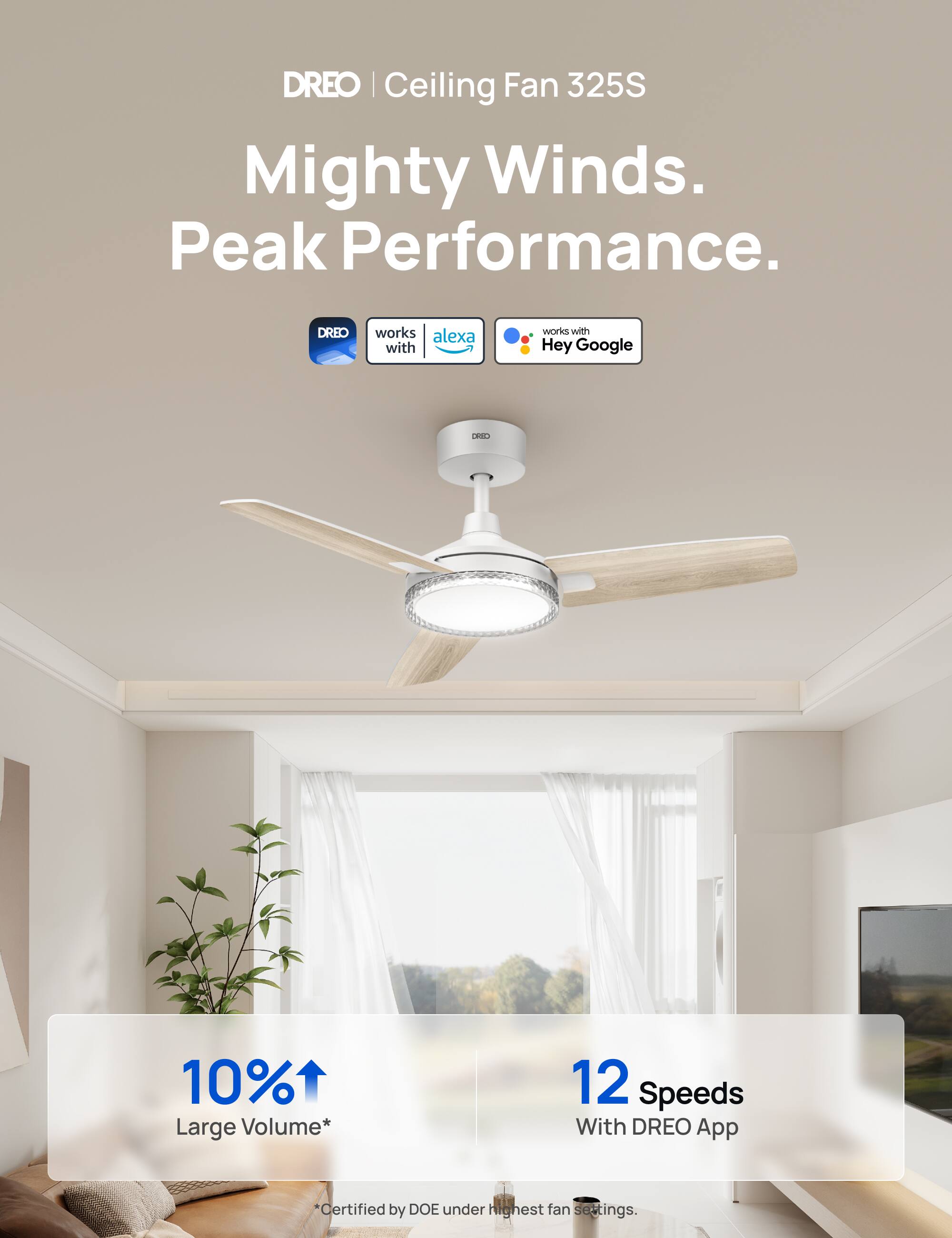 DREO Ceiling Fan 325S Mighty Winds. Peak Performance. DREO works with Alexa and Google. 10% Large Volume* 12 Speeds With DREO App *Certified by DOE under highest fan settings.
